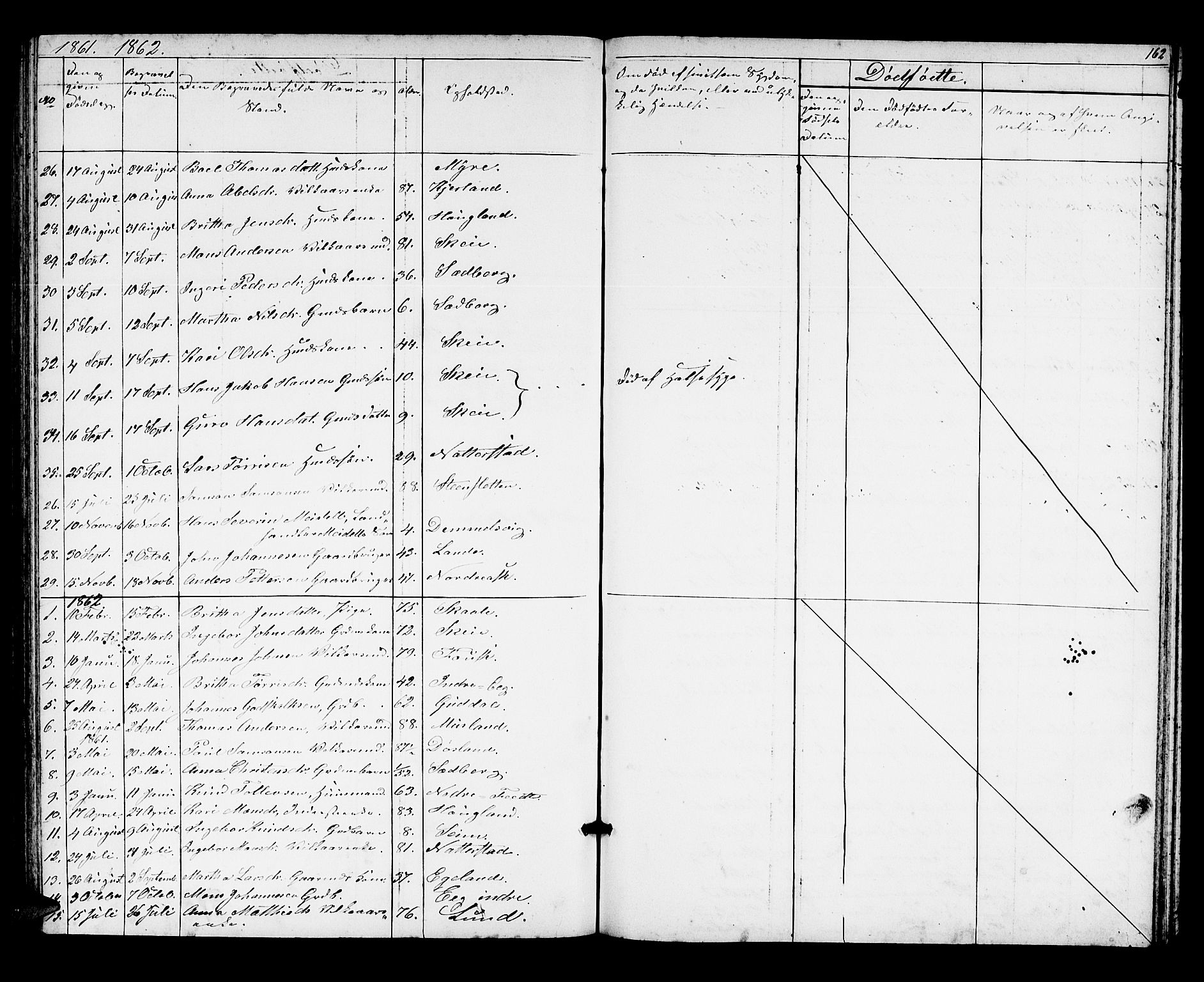 Kvinnherad sokneprestembete, AV/SAB-A-76401/H/Hab: Parish register (copy) no. A 1, 1856-1873, p. 162