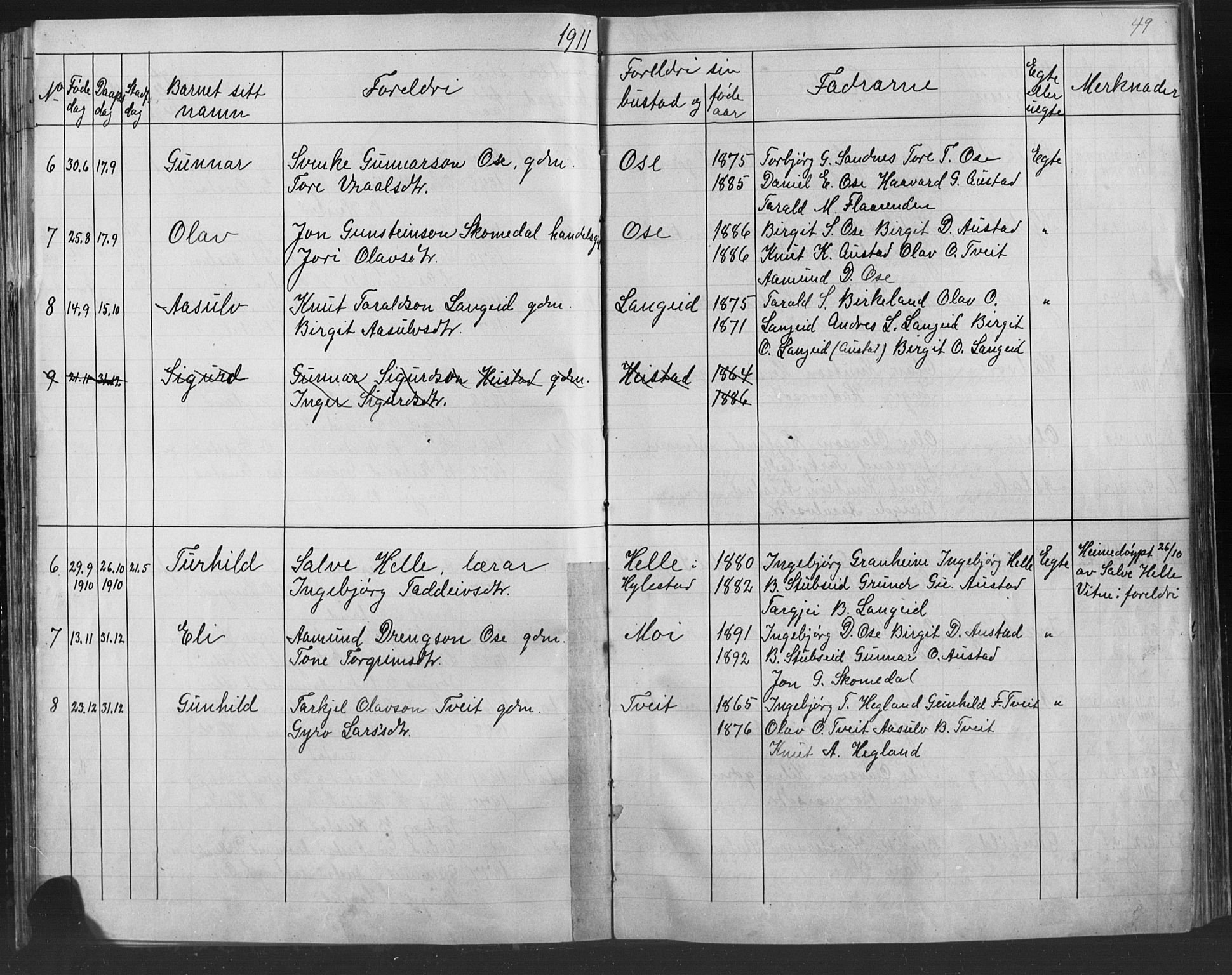 Bygland sokneprestkontor, AV/SAK-1111-0006/F/Fb/Fba/L0002: Parish register (copy) no. B 2, 1886-1919, p. 49