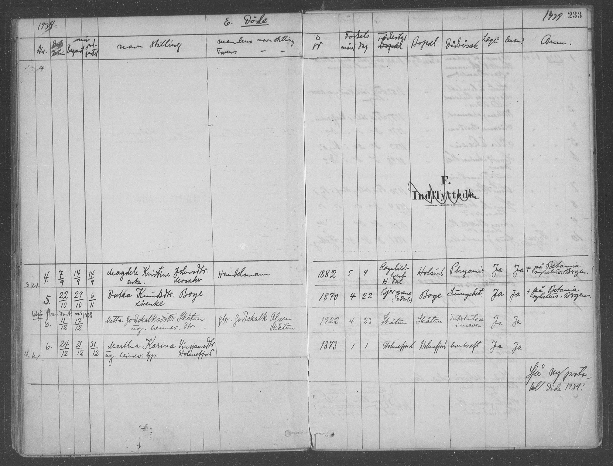 Fusa sokneprestembete, AV/SAB-A-75401/H/Haa: Parish register (official) no. B 1, 1880-1938, p. 233