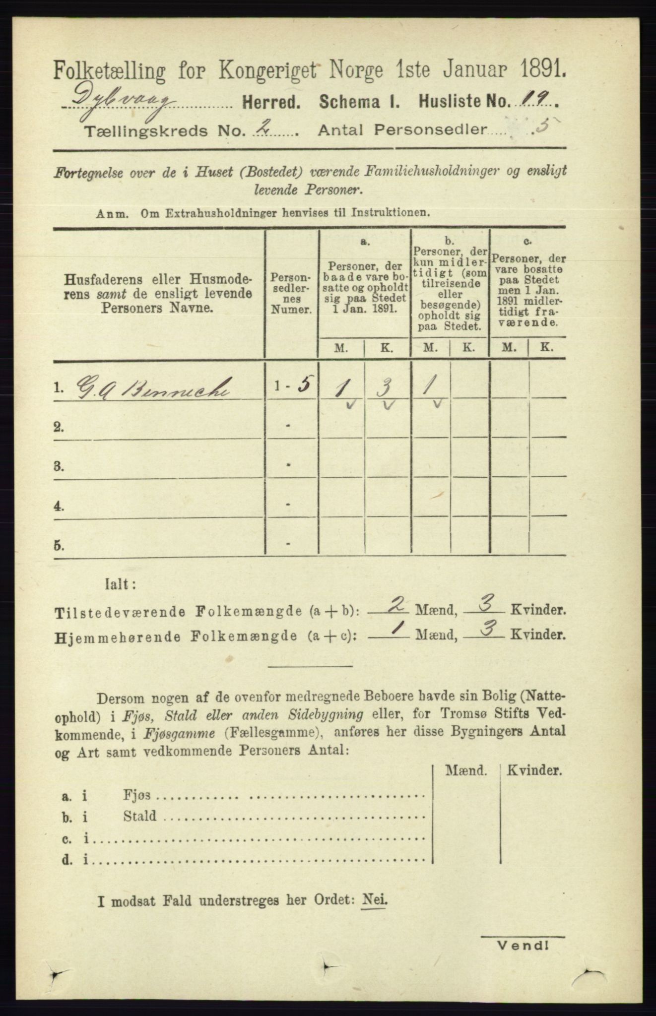 RA, 1891 census for 0915 Dypvåg, 1891, p. 486