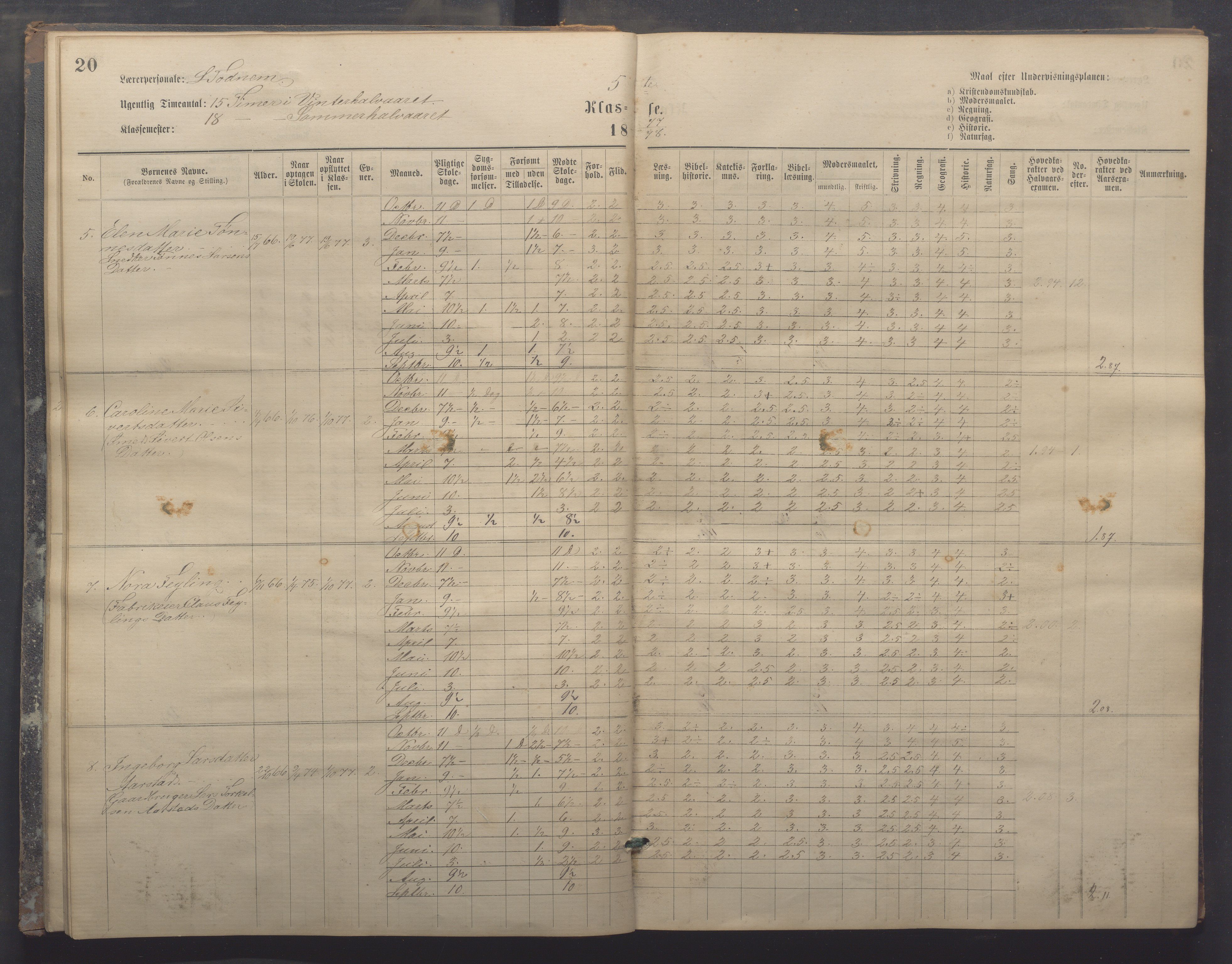 Egersund kommune (Ladested) - Egersund almueskole/folkeskole, IKAR/K-100521/H/L0017: Skoleprotokoll - Almueskolen, 5./6. klasse, 1877-1887, p. 20