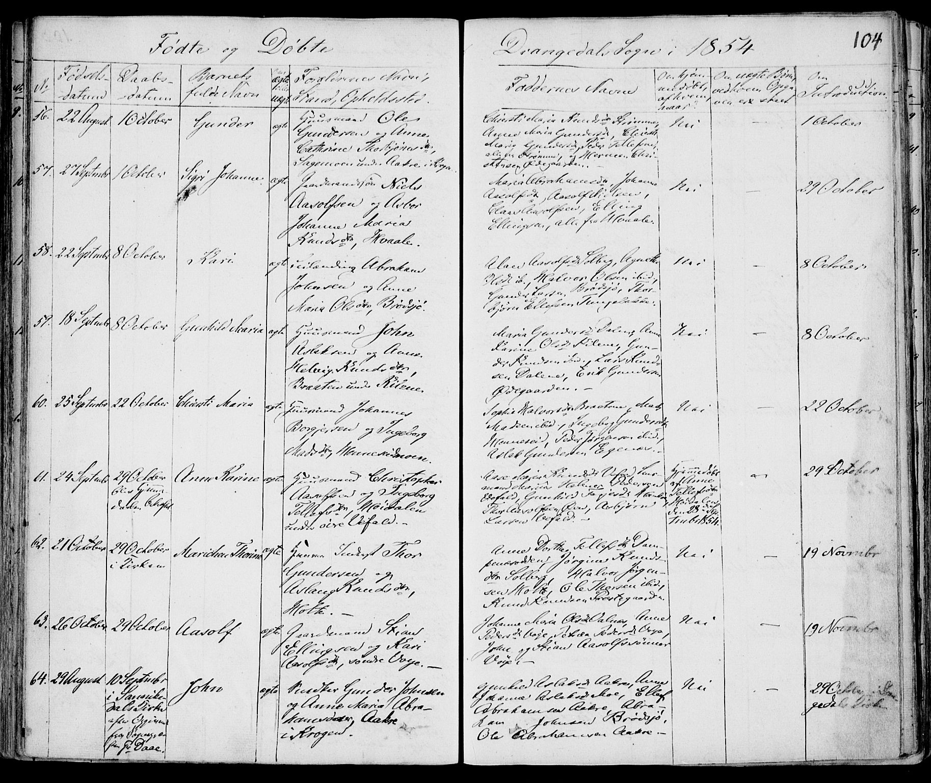 Drangedal kirkebøker, AV/SAKO-A-258/F/Fa/L0007a: Parish register (official) no. 7a, 1837-1856, p. 104