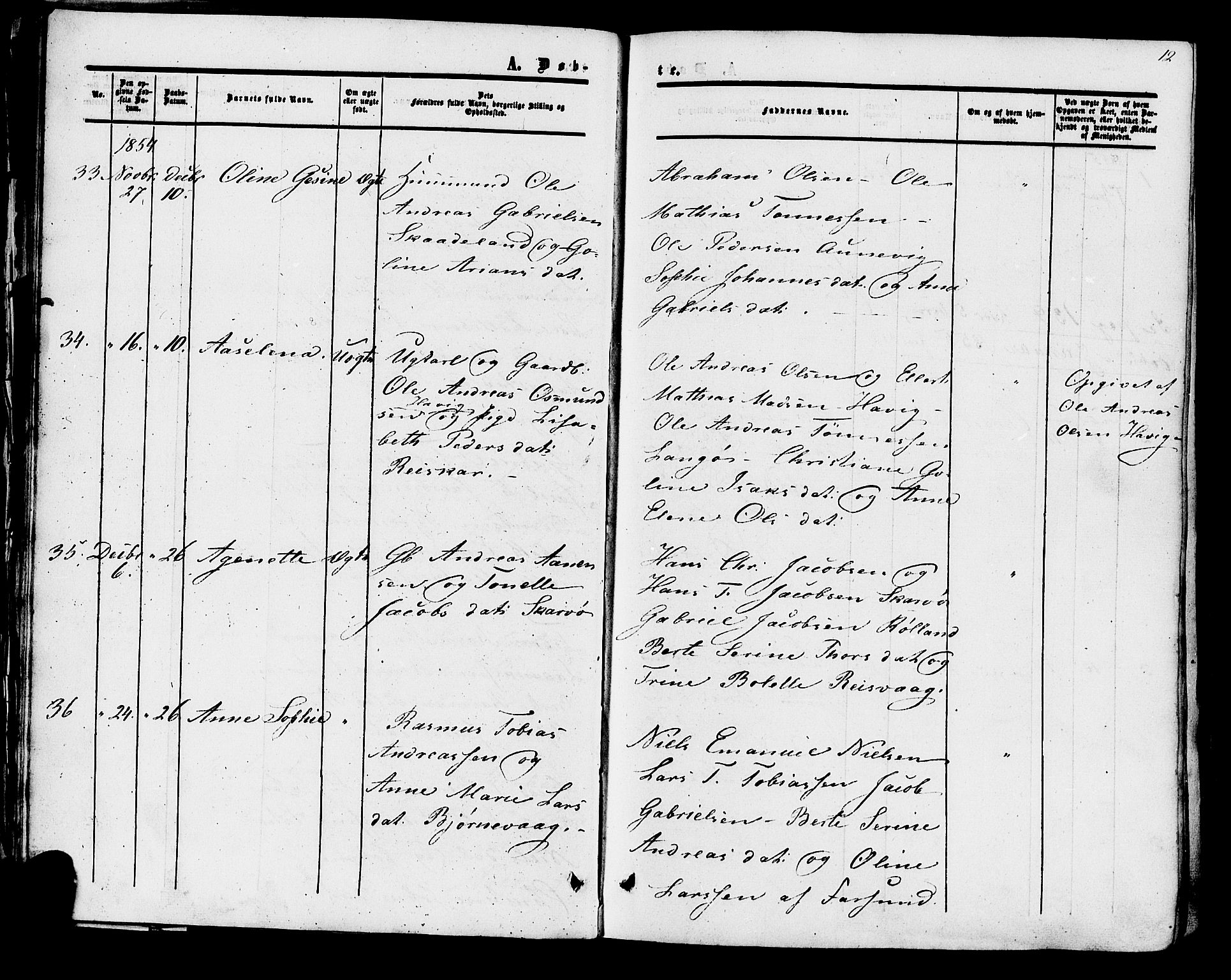 Herad sokneprestkontor, AV/SAK-1111-0018/F/Fa/Fab/L0004: Parish register (official) no. A 4, 1853-1885, p. 12