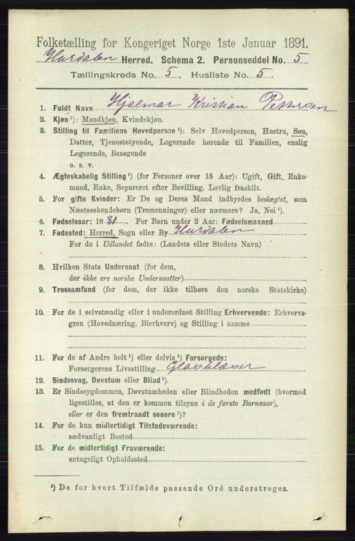 RA, 1891 census for 0239 Hurdal, 1891, p. 2068