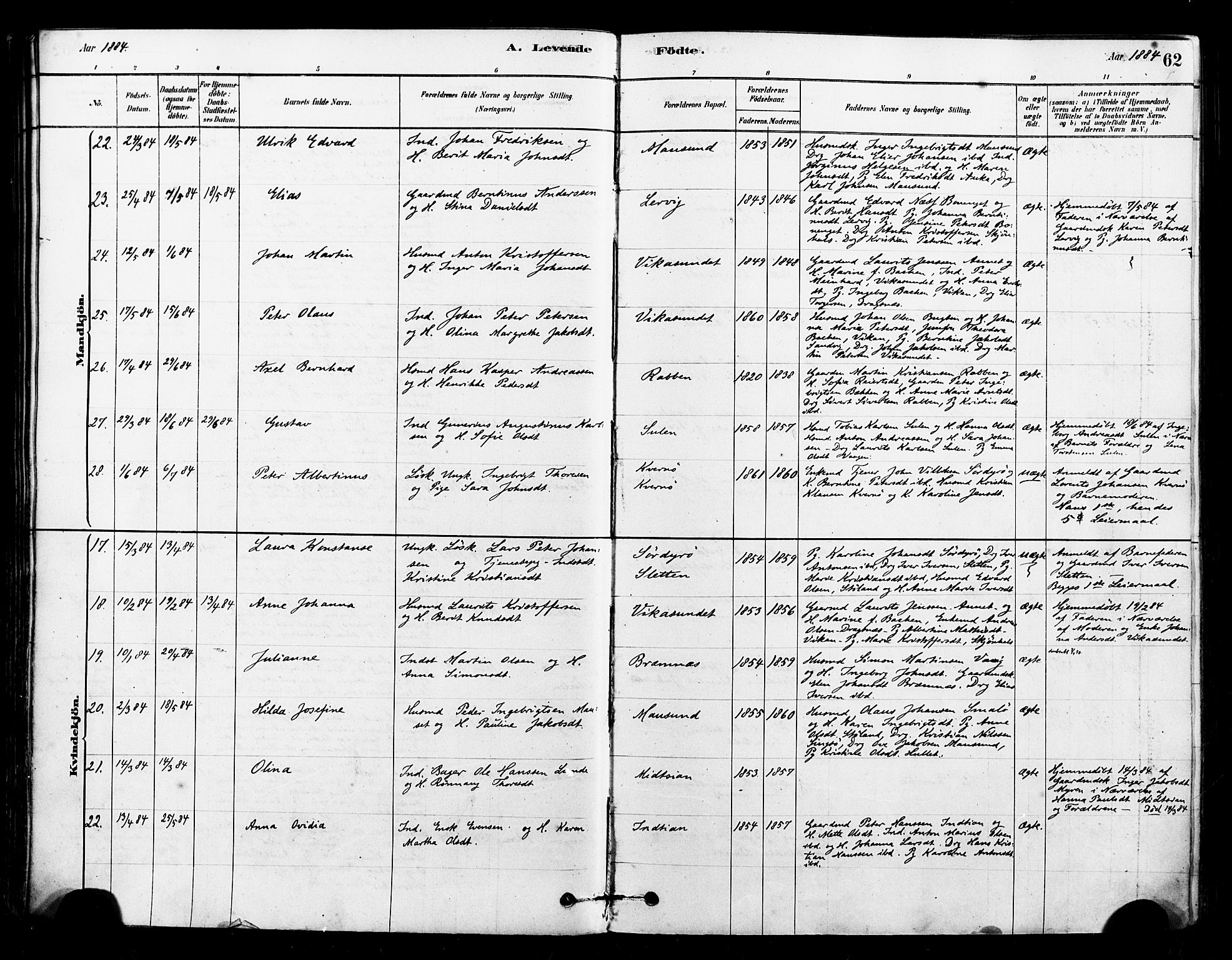 Ministerialprotokoller, klokkerbøker og fødselsregistre - Sør-Trøndelag, AV/SAT-A-1456/640/L0578: Parish register (official) no. 640A03, 1879-1889, p. 62