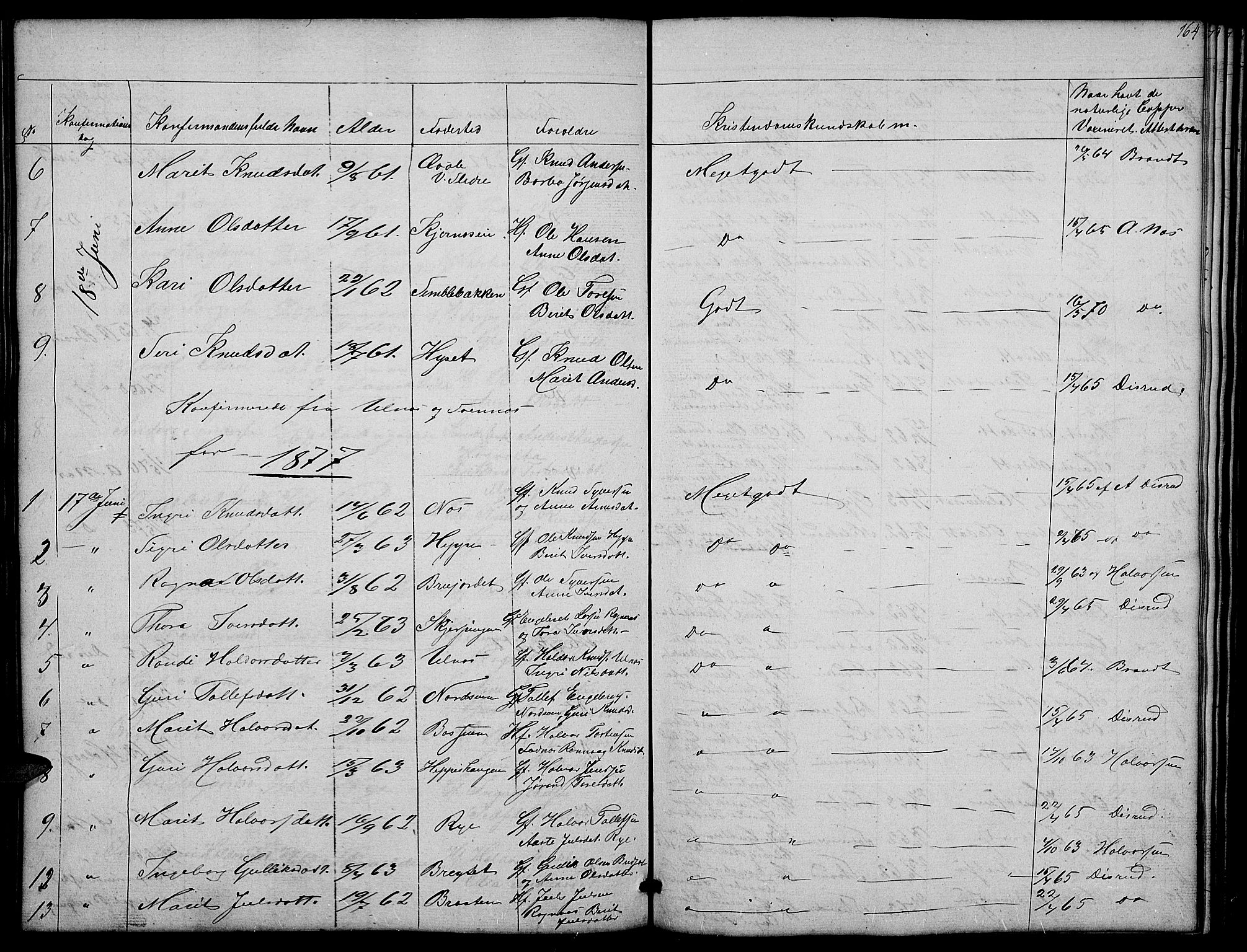 Nord-Aurdal prestekontor, AV/SAH-PREST-132/H/Ha/Hab/L0004: Parish register (copy) no. 4, 1842-1882, p. 164