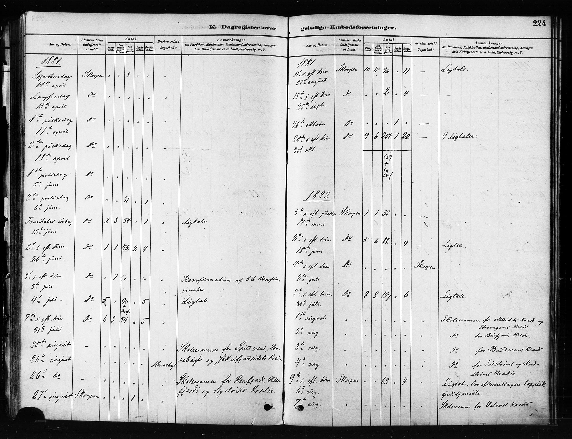 Skjervøy sokneprestkontor, SATØ/S-1300/H/Ha/Haa/L0012kirke: Parish register (official) no. 12, 1878-1891, p. 224