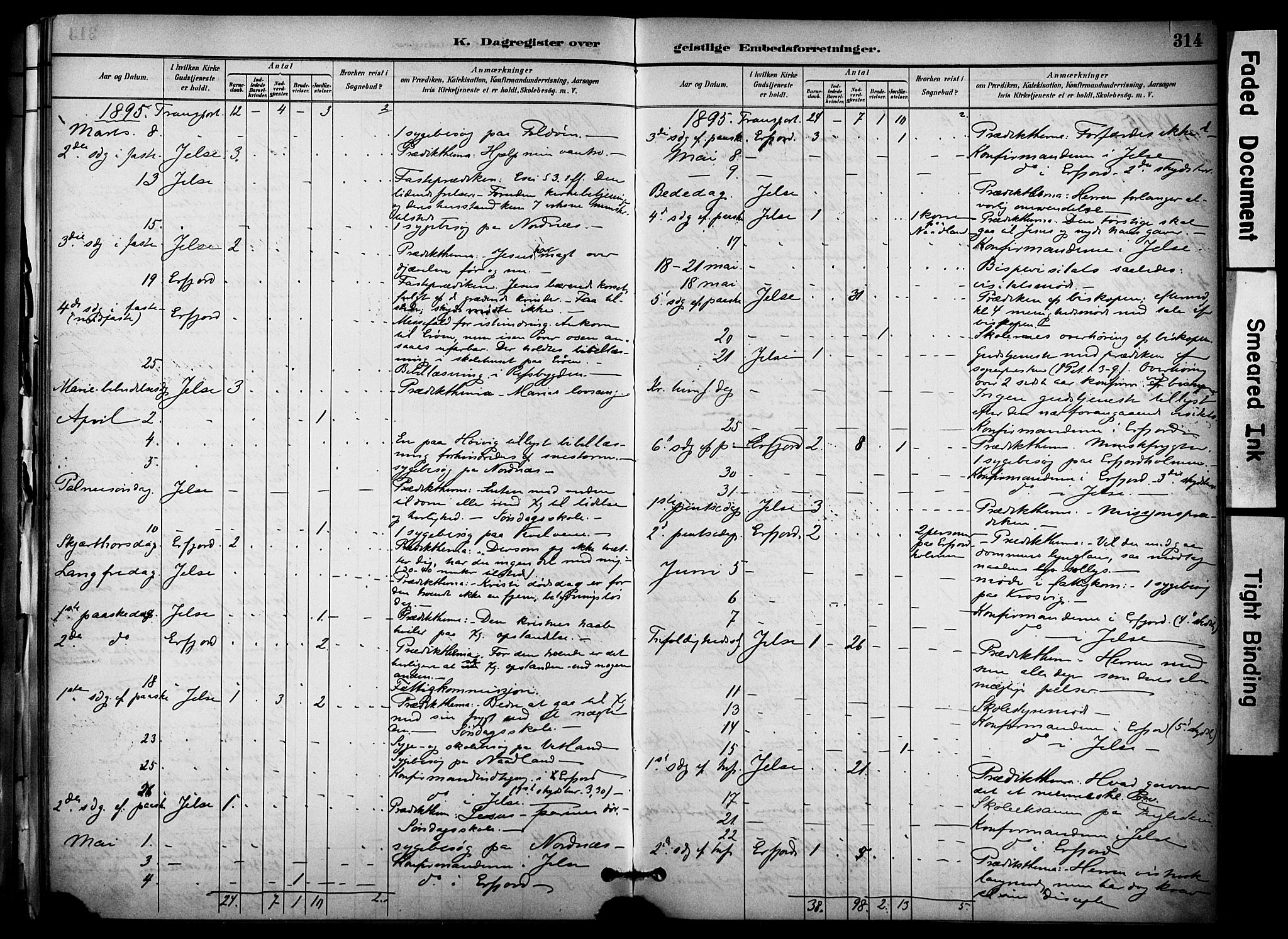 Jelsa sokneprestkontor, AV/SAST-A-101842/01/IV: Parish register (official) no. A 10, 1884-1906, p. 314