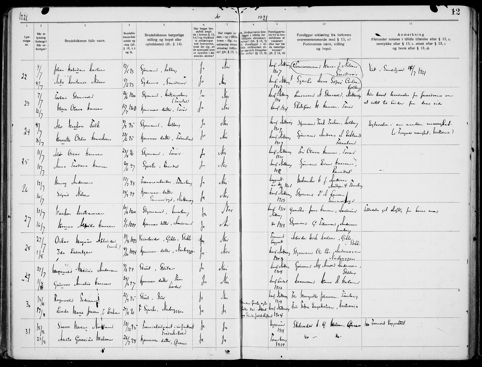 Nøtterøy kirkebøker, AV/SAKO-A-354/H/Ha/L0001: Banns register no. 1, 1919-1937, p. 12