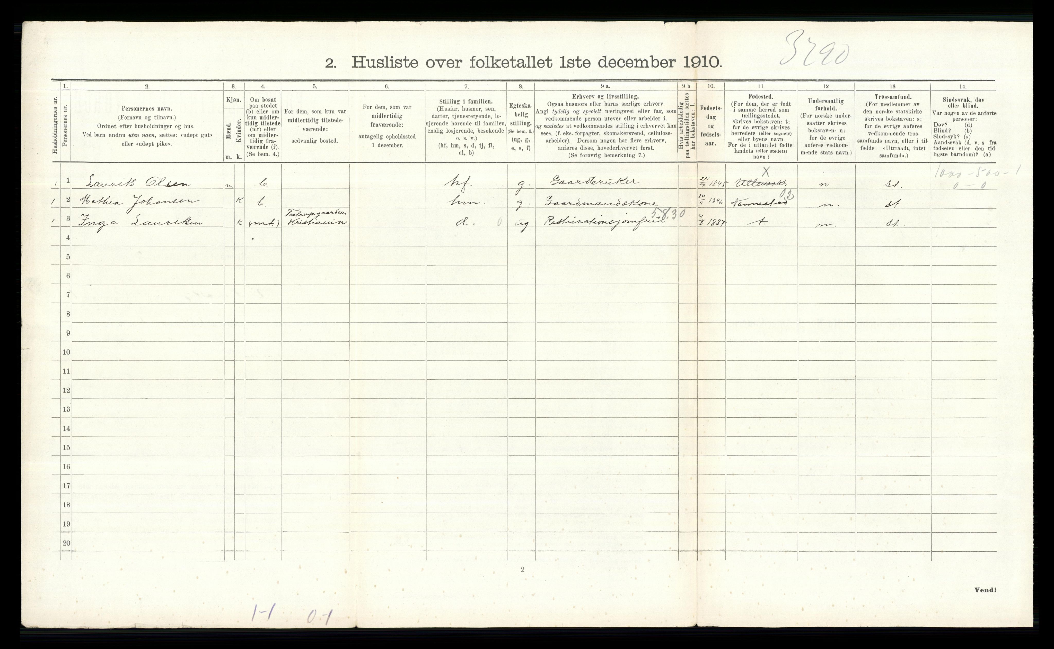 RA, 1910 census for Ullensaker, 1910, p. 1196