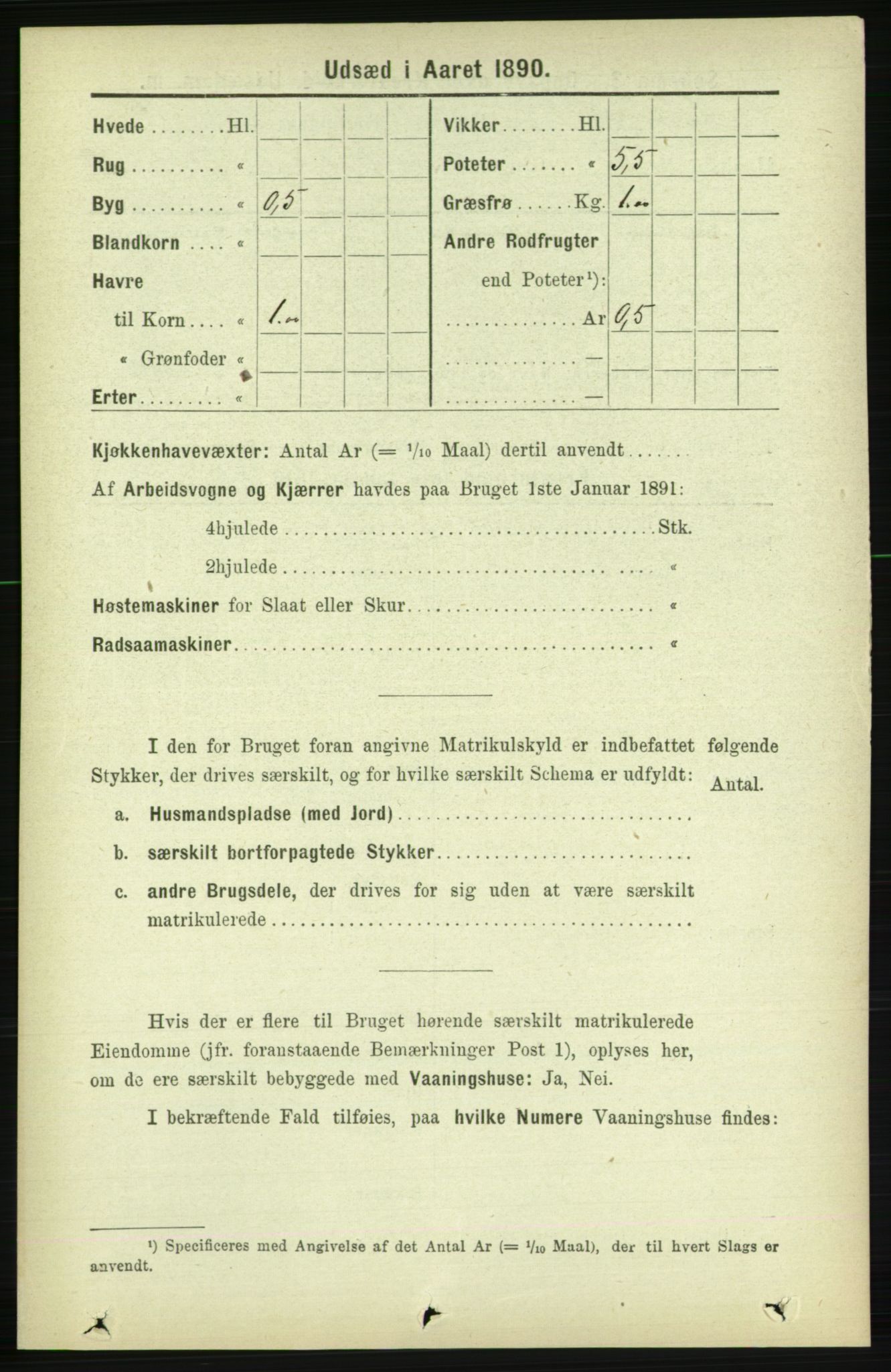 RA, 1891 census for 1727 Beitstad, 1891, p. 6462