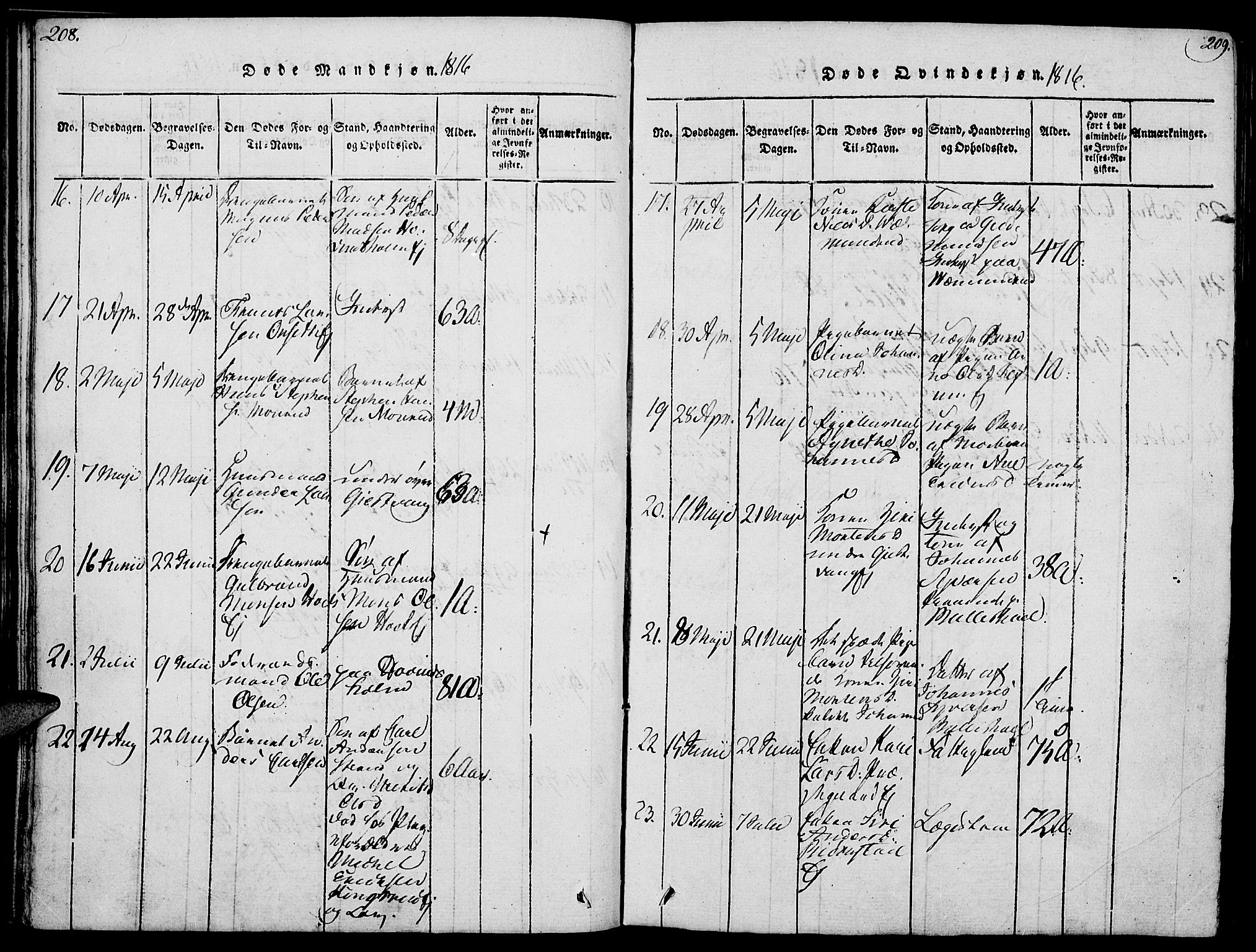 Nes prestekontor, Hedmark, AV/SAH-PREST-020/K/Ka/L0002: Parish register (official) no. 2, 1813-1827, p. 208-209