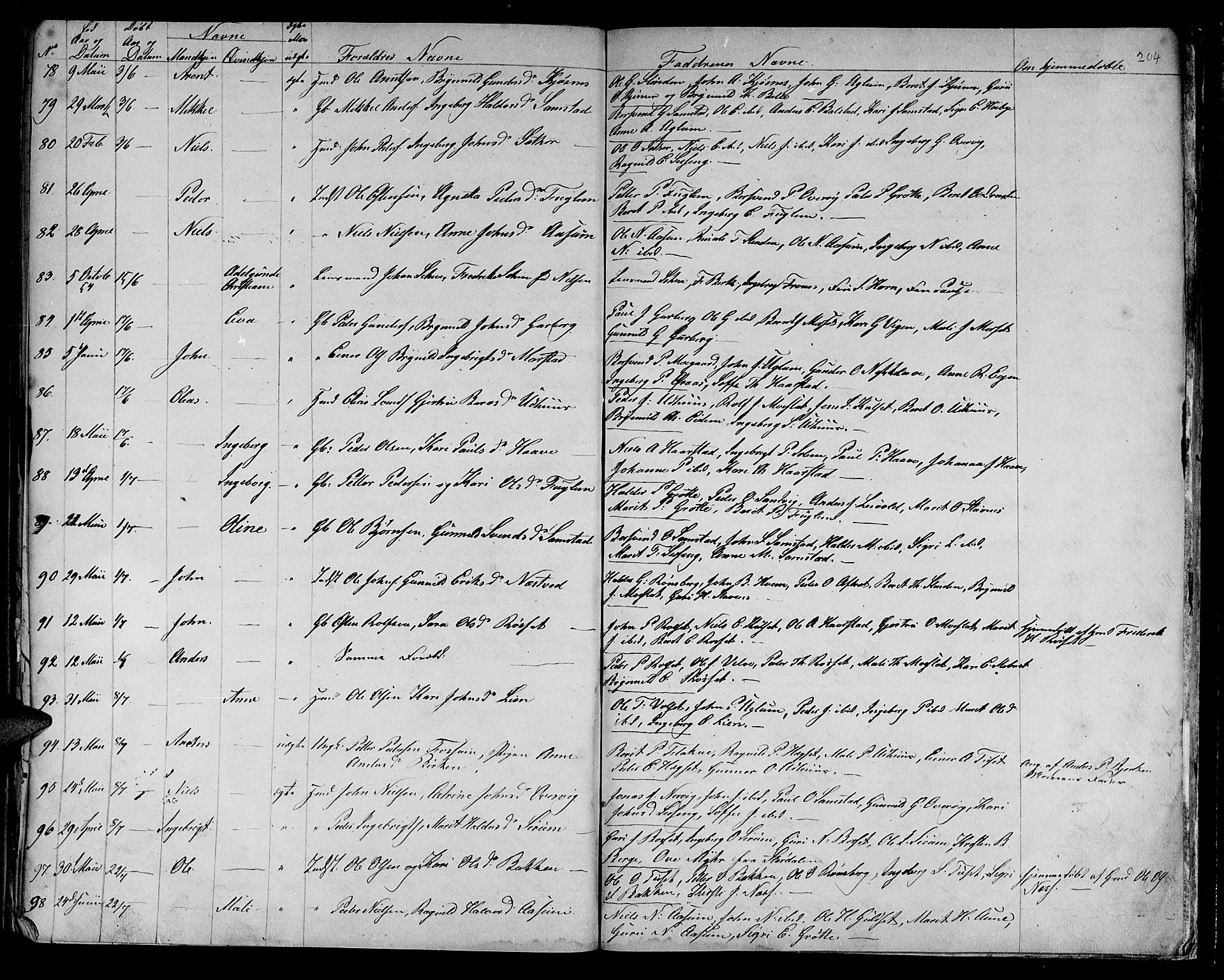 Ministerialprotokoller, klokkerbøker og fødselsregistre - Sør-Trøndelag, AV/SAT-A-1456/695/L1154: Parish register (copy) no. 695C05, 1842-1858, p. 204