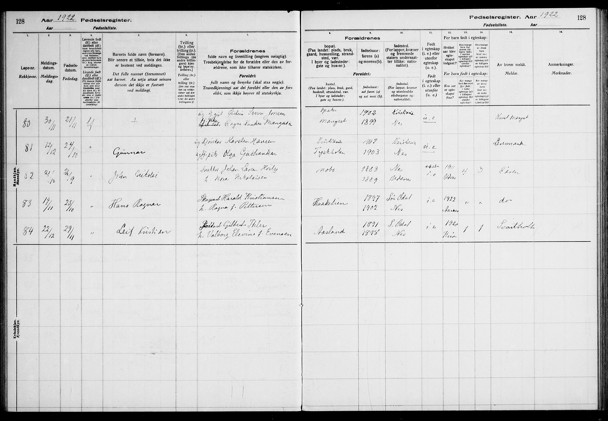 Nes prestekontor Kirkebøker, AV/SAO-A-10410/J/Ja/L0001: Birth register no. 1, 1916-1926, p. 128