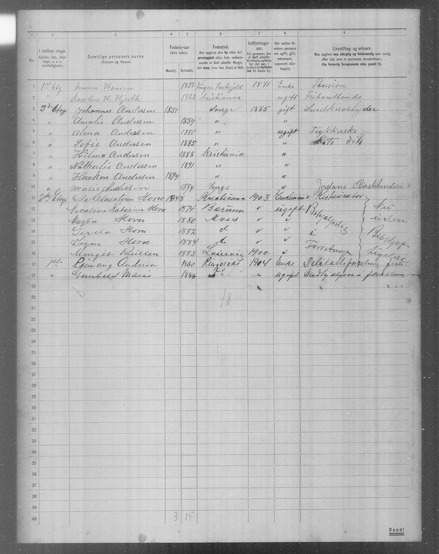 OBA, Municipal Census 1904 for Kristiania, 1904, p. 14978