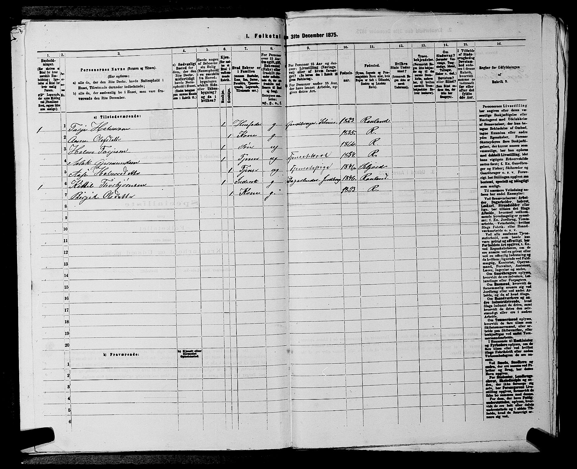 SAKO, 1875 census for 0835P Rauland, 1875, p. 146