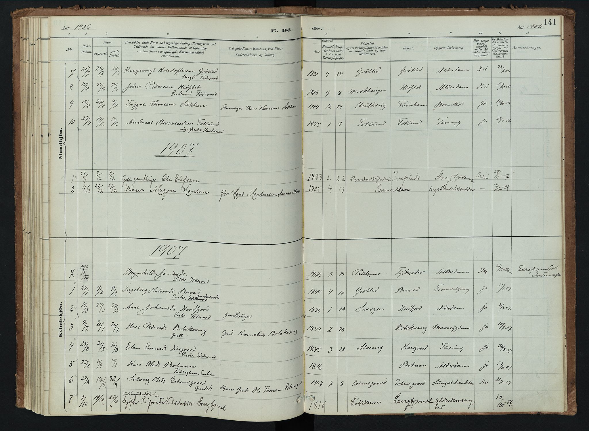 Kvikne prestekontor, AV/SAH-PREST-064/H/Ha/Haa/L0008: Parish register (official) no. 8, 1887-1911, p. 141