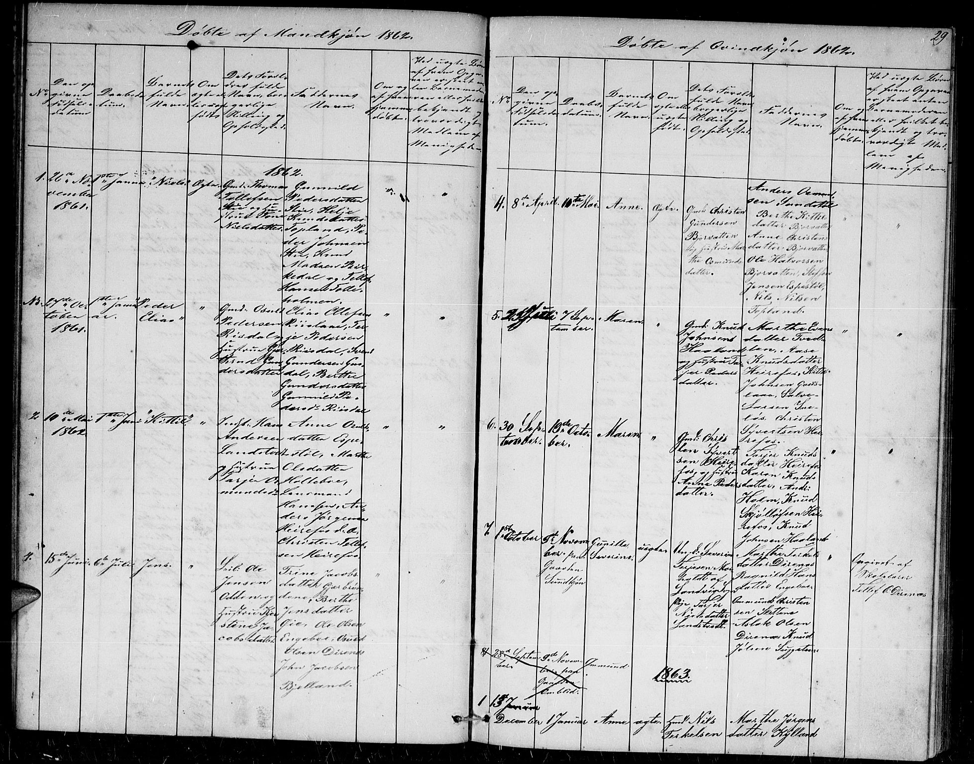 Herefoss sokneprestkontor, AV/SAK-1111-0019/F/Fb/Fba/L0001: Parish register (copy) no. B 1, 1851-1868, p. 29