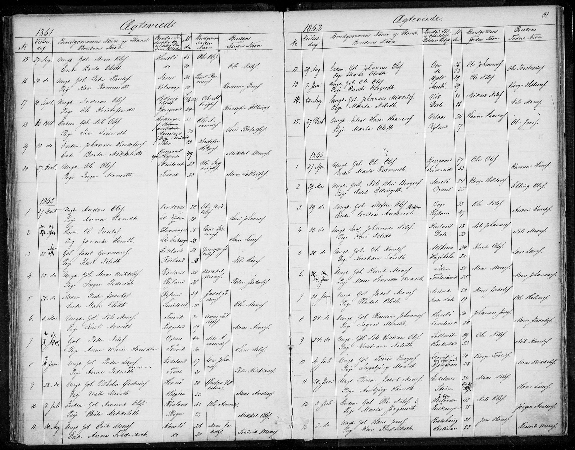 Herdla Sokneprestembete, SAB/A-75701/H/Haa: Parish register (official) no. A 1, 1855-1869, p. 61