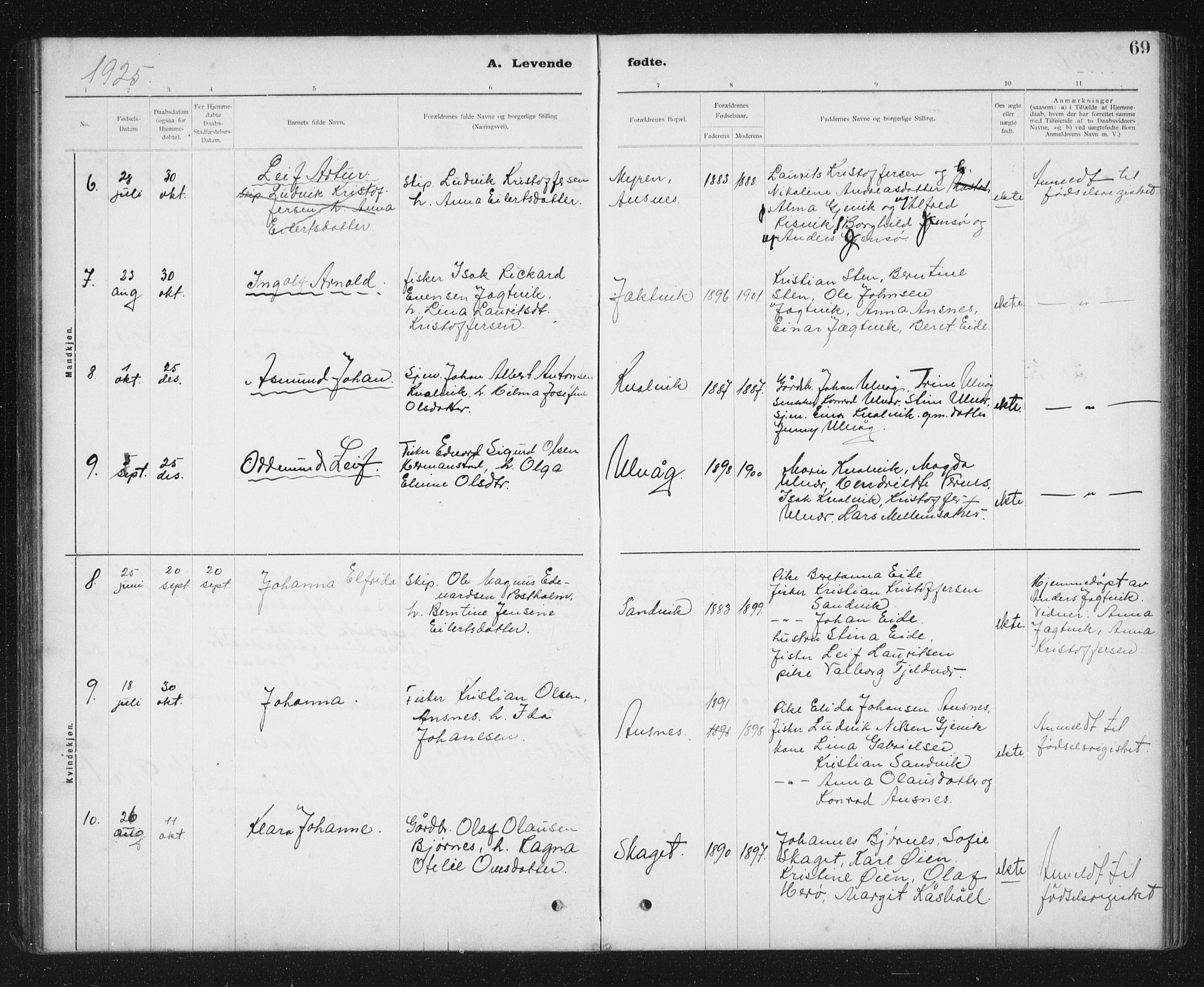 Ministerialprotokoller, klokkerbøker og fødselsregistre - Sør-Trøndelag, SAT/A-1456/637/L0563: Parish register (copy) no. 637C04, 1899-1940, p. 69