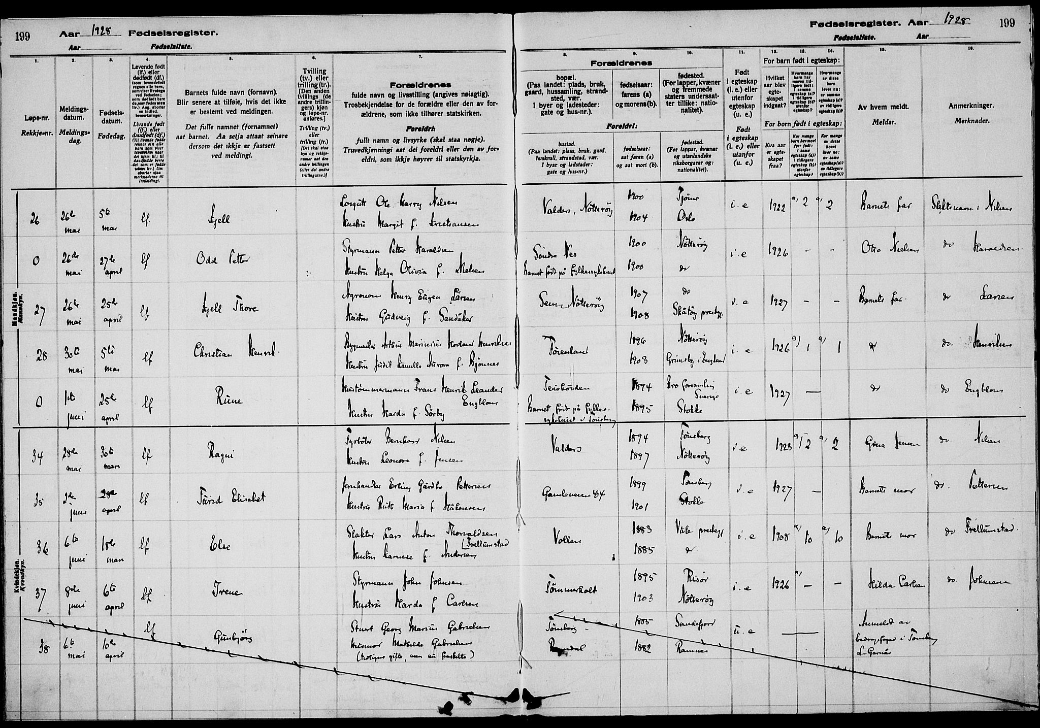 Nøtterøy kirkebøker, AV/SAKO-A-354/J/Ja/L0001: Birth register no. 1, 1916-1928, p. 199