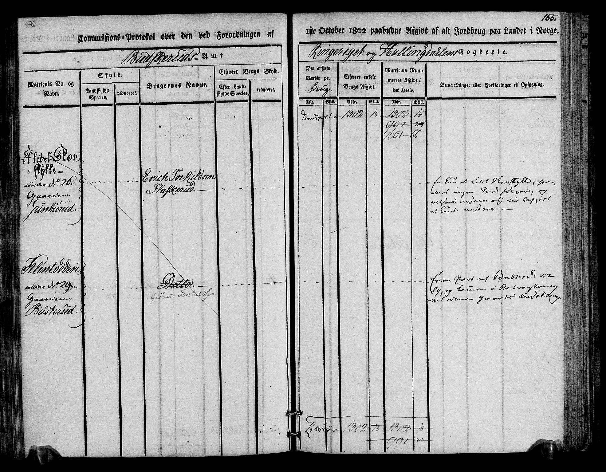 Rentekammeret inntil 1814, Realistisk ordnet avdeling, AV/RA-EA-4070/N/Ne/Nea/L0045: Ringerike og Hallingdal fogderi. Kommisjonsprotokoll for Norderhov prestegjeld, 1803, p. 158