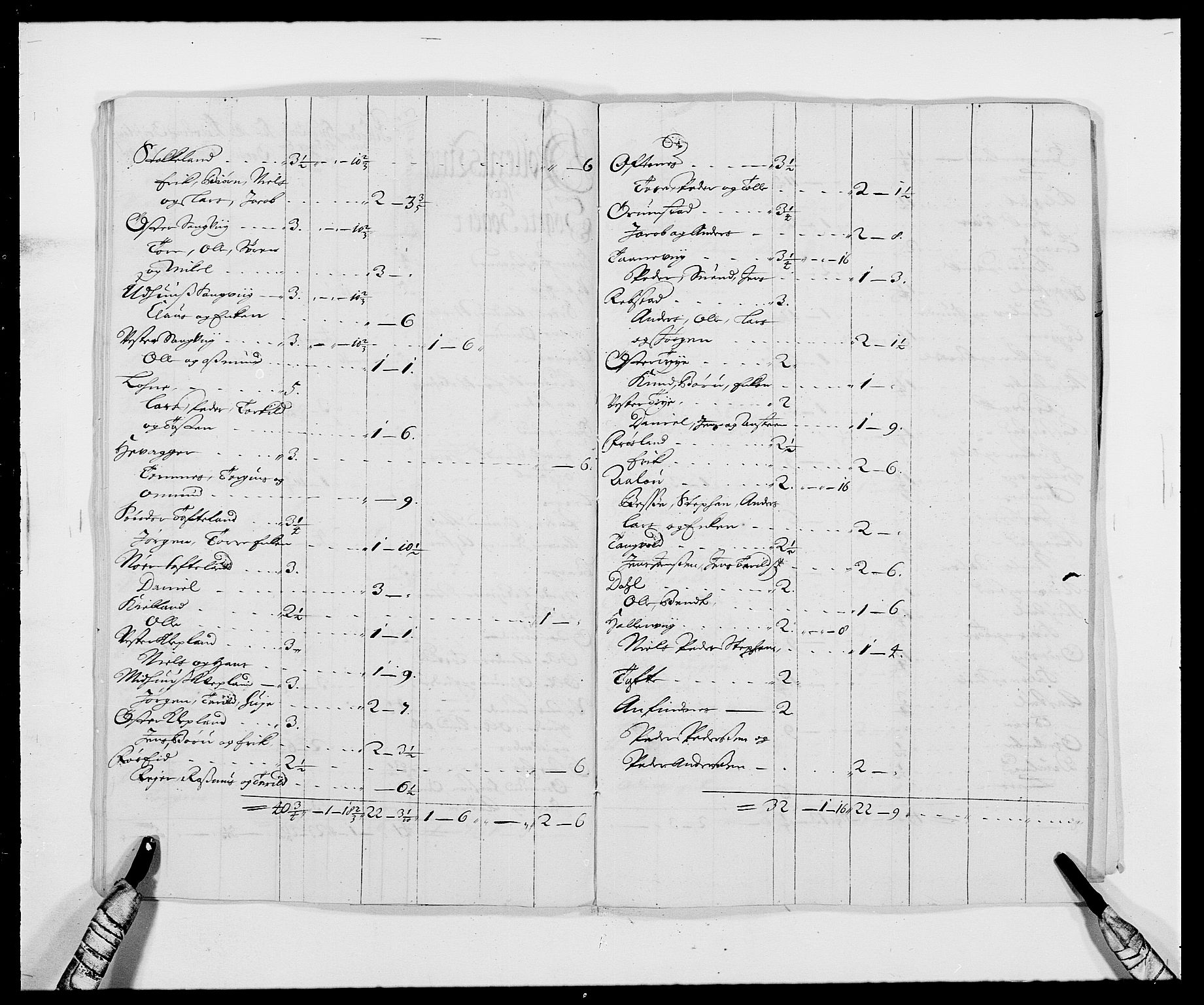Rentekammeret inntil 1814, Reviderte regnskaper, Fogderegnskap, AV/RA-EA-4092/R42/L2543: Mandal fogderi, 1688-1691, p. 135