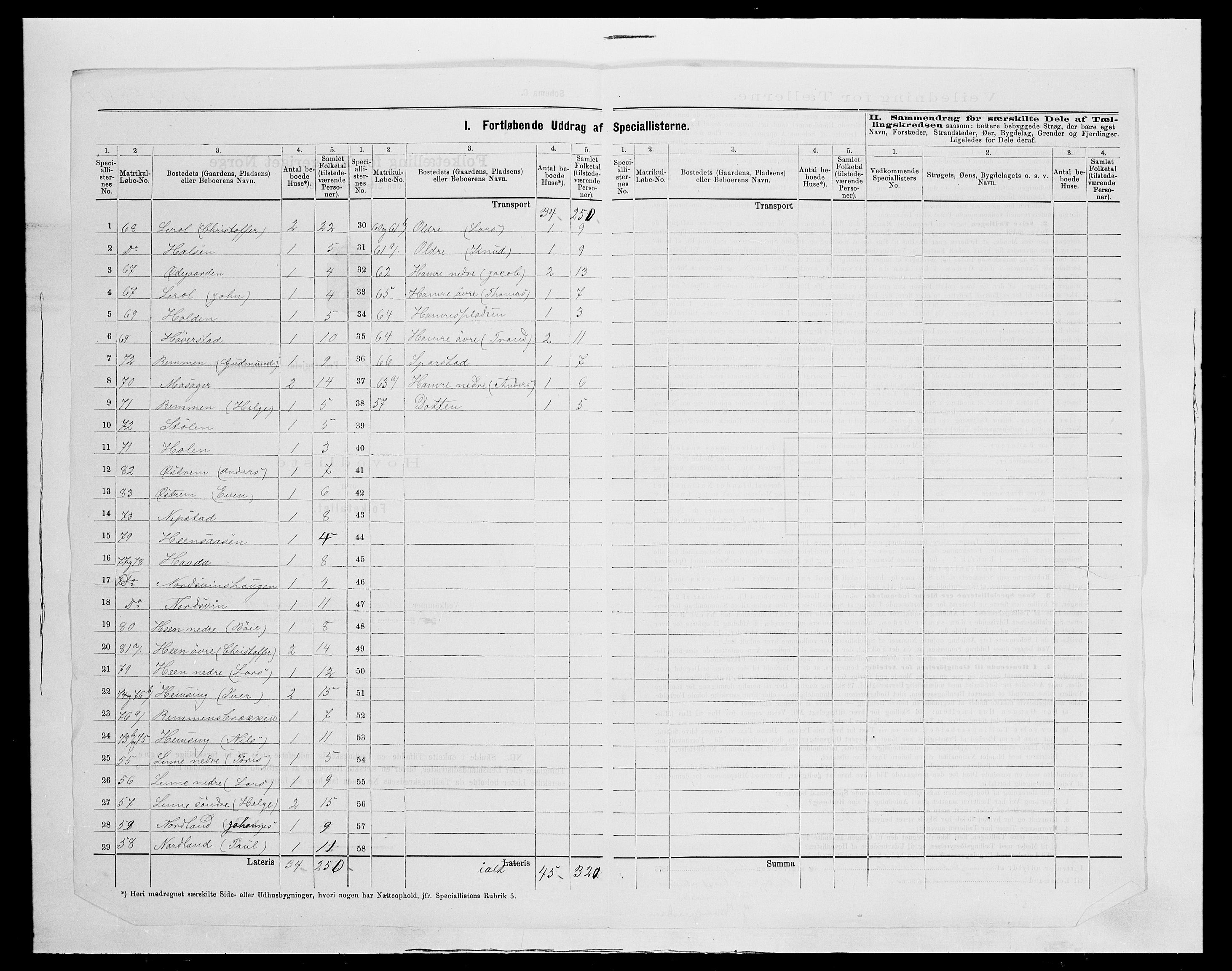 SAH, 1875 census for 0545P Vang, 1875, p. 16