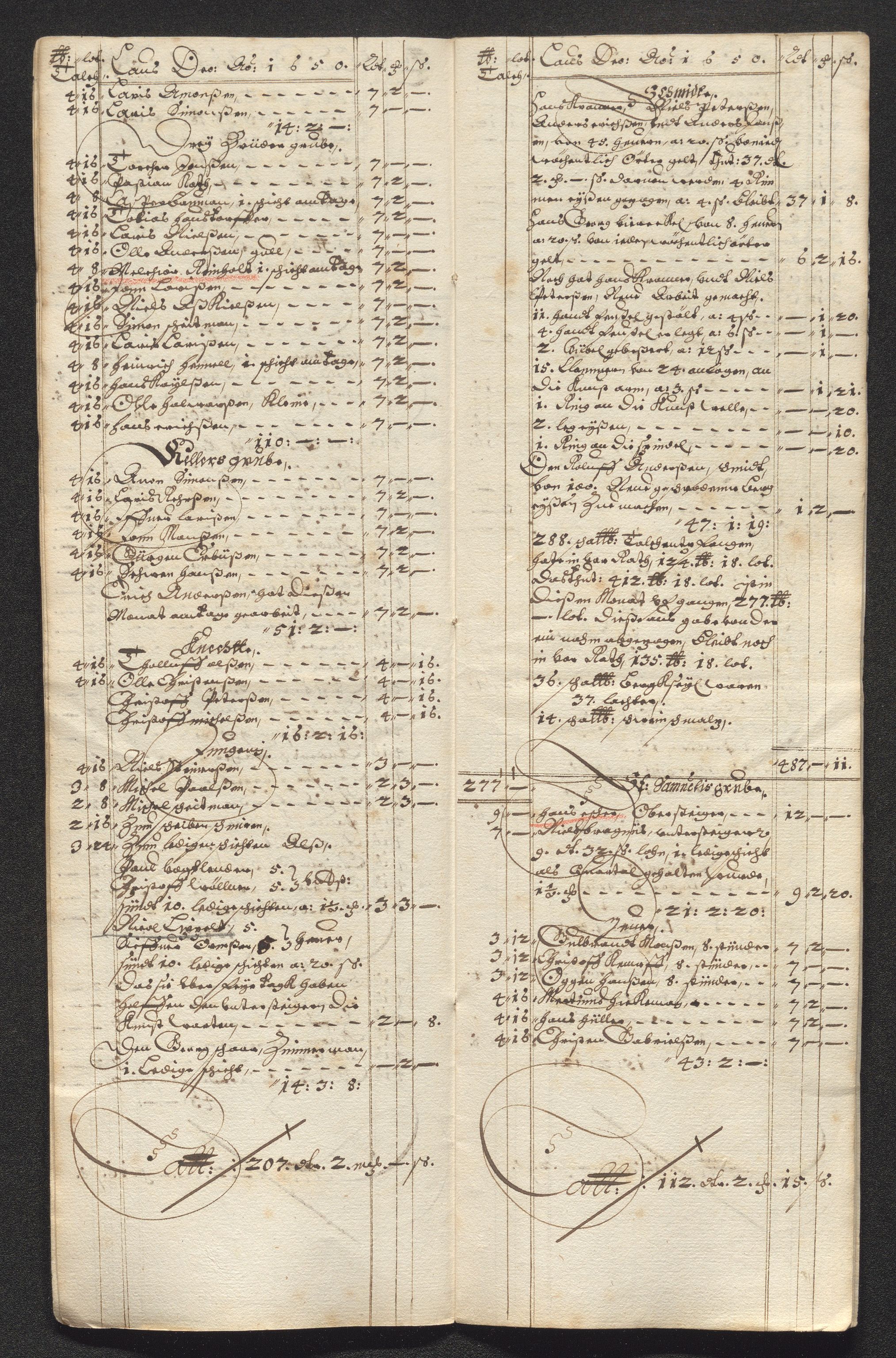 Kongsberg Sølvverk 1623-1816, AV/SAKO-EA-3135/001/D/Dc/Dcd/L0024: Utgiftsregnskap for gruver m.m. , 1650, p. 141