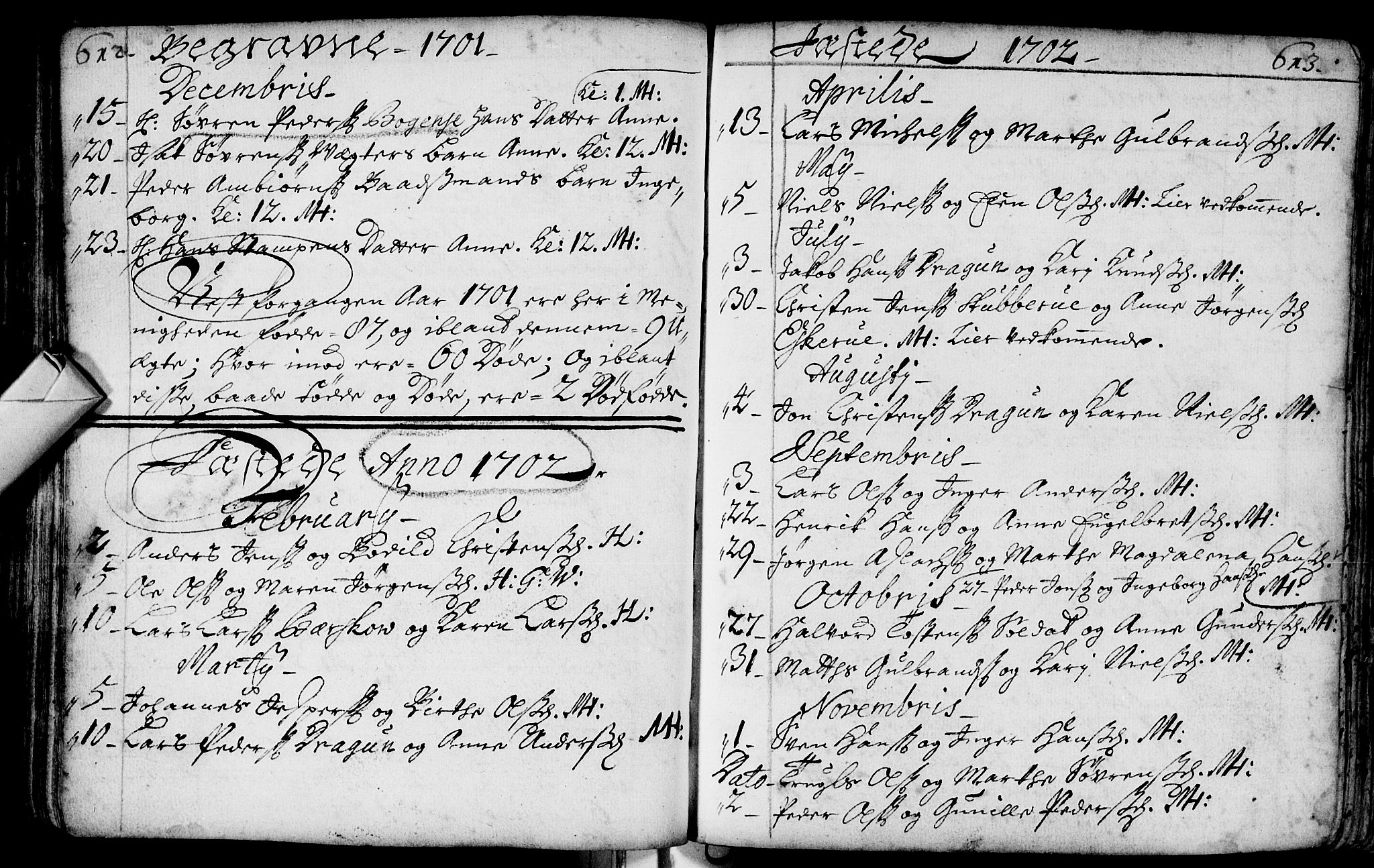 Bragernes kirkebøker, AV/SAKO-A-6/F/Fa/L0002: Parish register (official) no. I 2, 1680-1705, p. 612-613