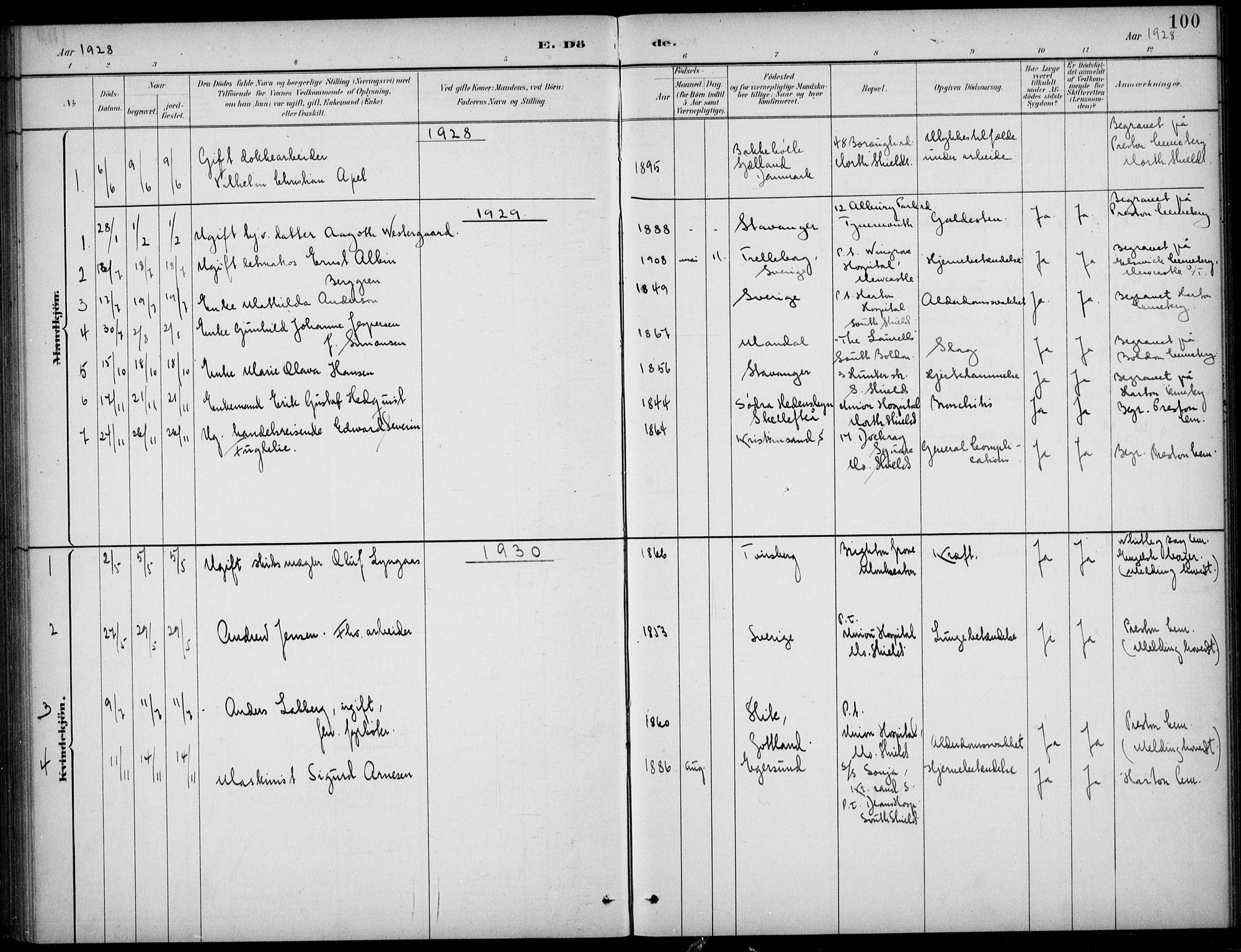 Den norske sjømannsmisjon i utlandet/Tyne-havnene (North Shields og New Castle), SAB/SAB/PA-0101/H/Ha/L0002: Parish register (official) no. A 2, 1883-1938, p. 100