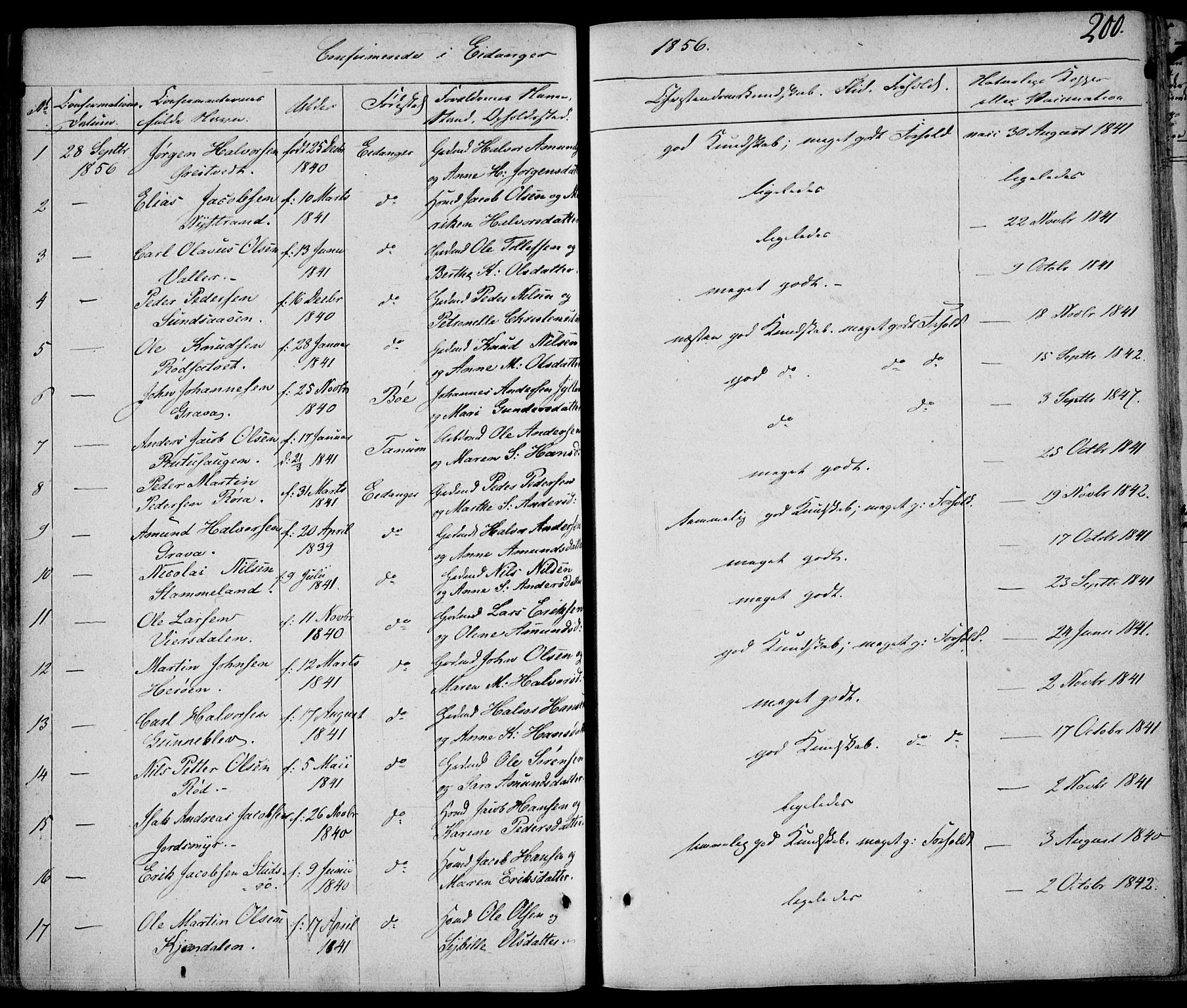 Eidanger kirkebøker, SAKO/A-261/F/Fa/L0008: Parish register (official) no. 8, 1831-1858, p. 200