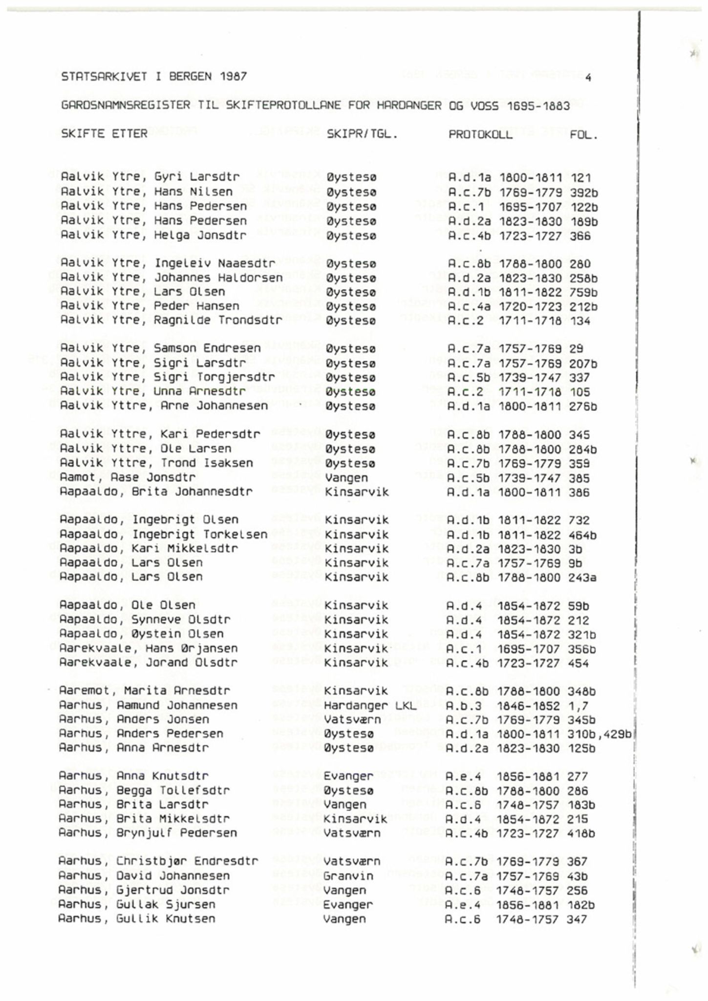 Hardanger og Voss sorenskriveri, SAB/A-2501/4, 1695-1883, p. 1004