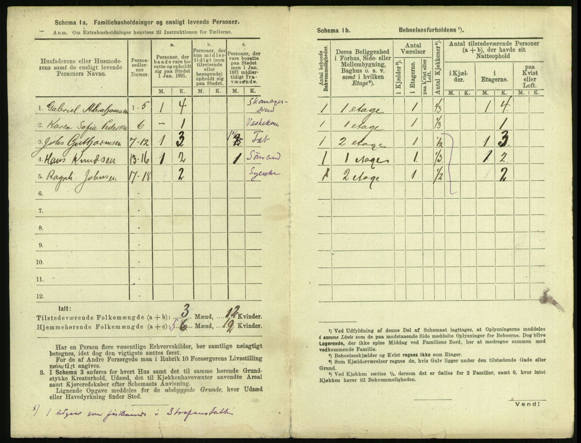 RA, 1891 census for 1103 Stavanger, 1891, p. 3404