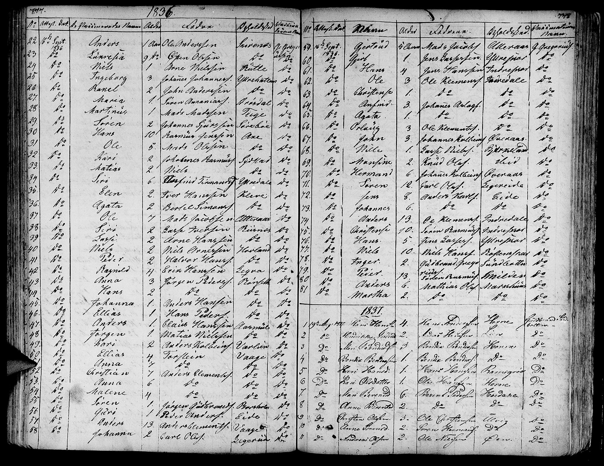 Askvoll sokneprestembete, AV/SAB-A-79501/H/Haa/Haaa/L0010: Parish register (official) no. A 10, 1821-1844, p. 777-778