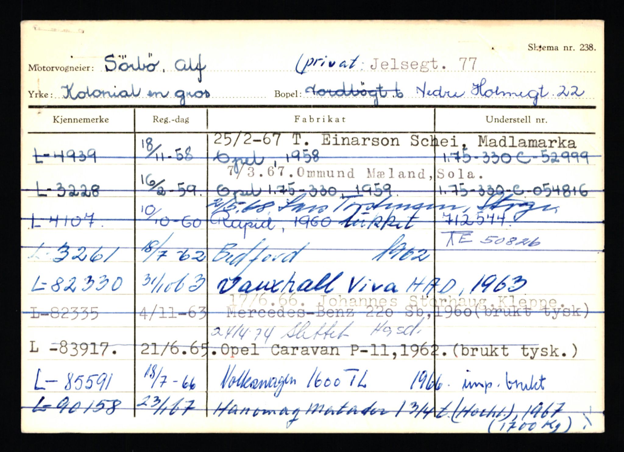 Stavanger trafikkstasjon, AV/SAST-A-101942/0/H/L0038: Sørbø - Tjeltveit, 1930-1971, p. 2