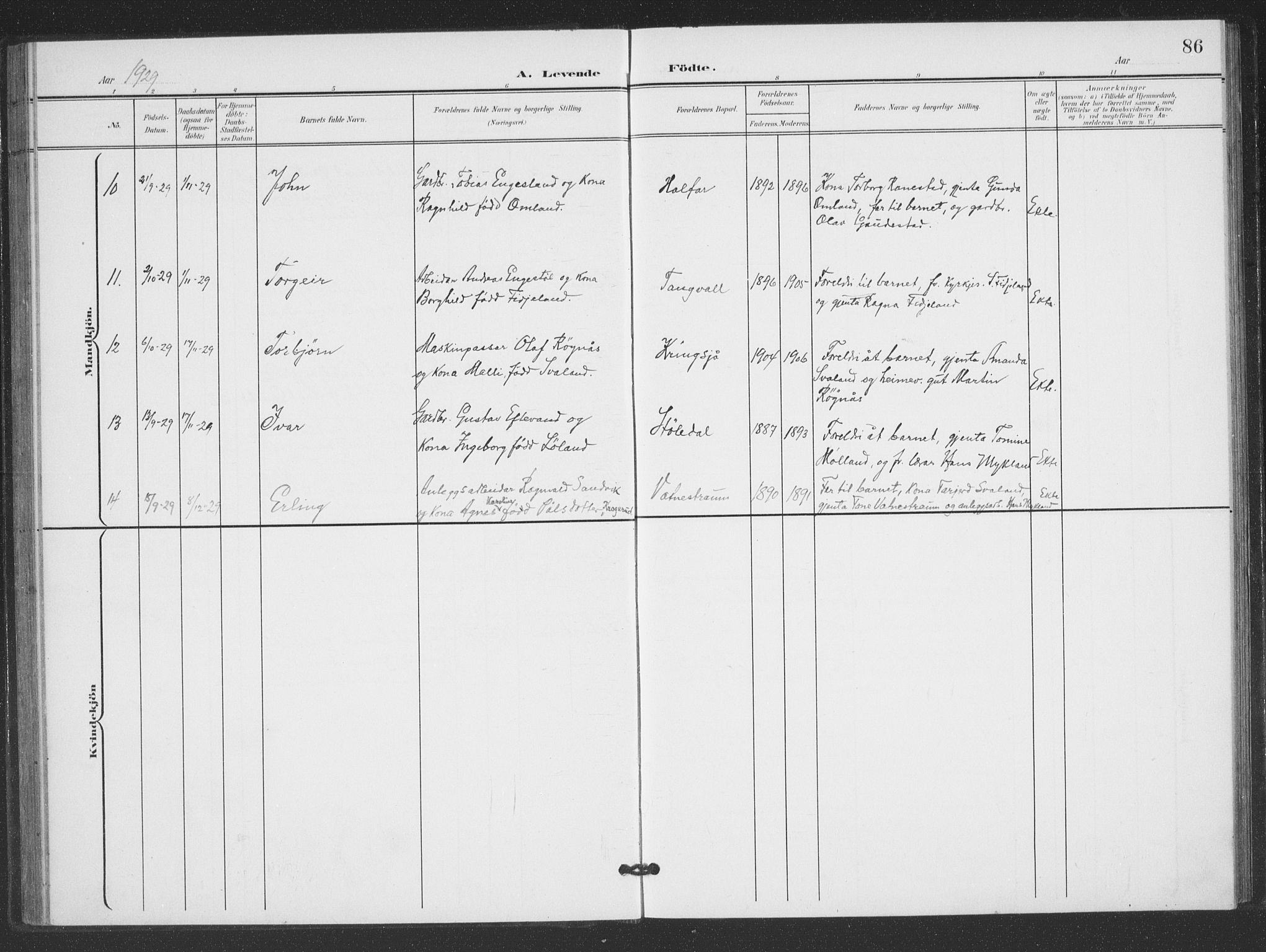 Evje sokneprestkontor, AV/SAK-1111-0008/F/Fb/Fbc/L0005: Parish register (copy) no. B 5, 1901-1935, p. 86