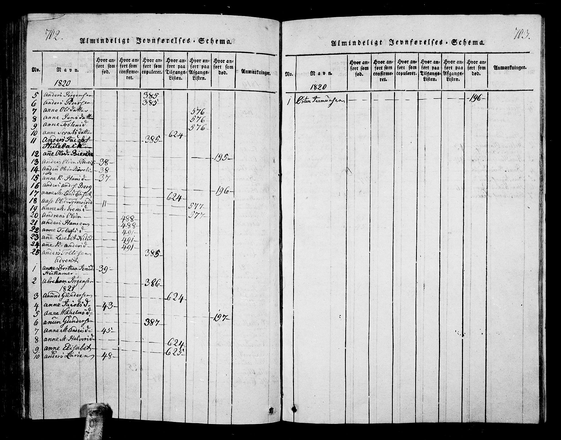 Hof kirkebøker, AV/SAKO-A-64/G/Ga/L0001: Parish register (copy) no. I 1, 1814-1844, p. 702-703