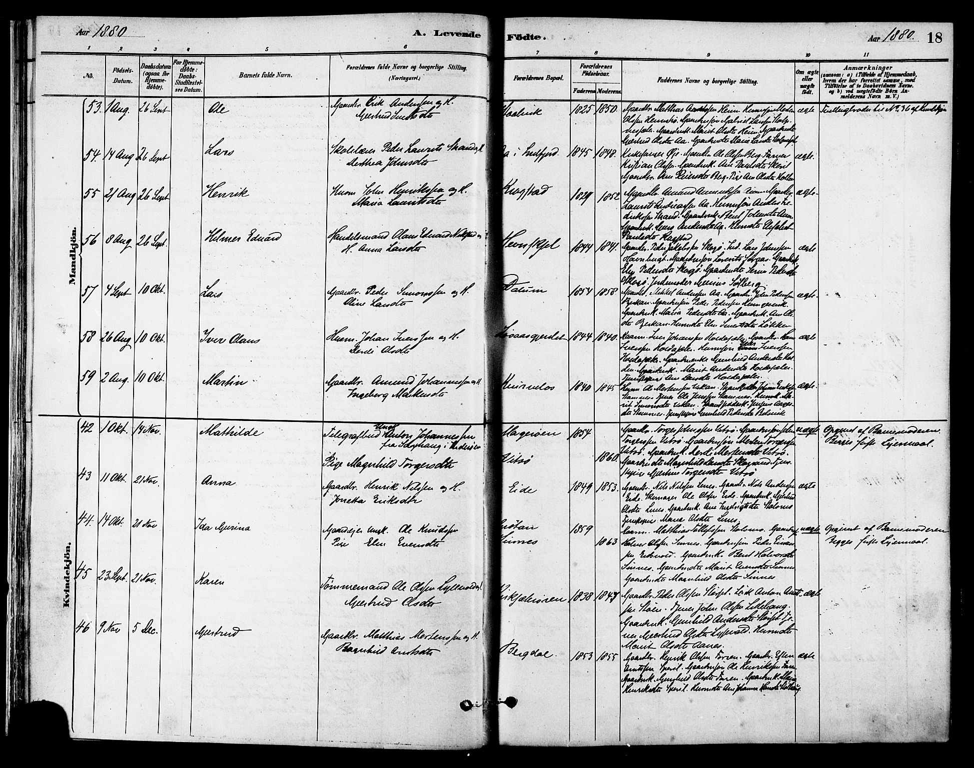 Ministerialprotokoller, klokkerbøker og fødselsregistre - Sør-Trøndelag, SAT/A-1456/630/L0496: Parish register (official) no. 630A09, 1879-1895, p. 18