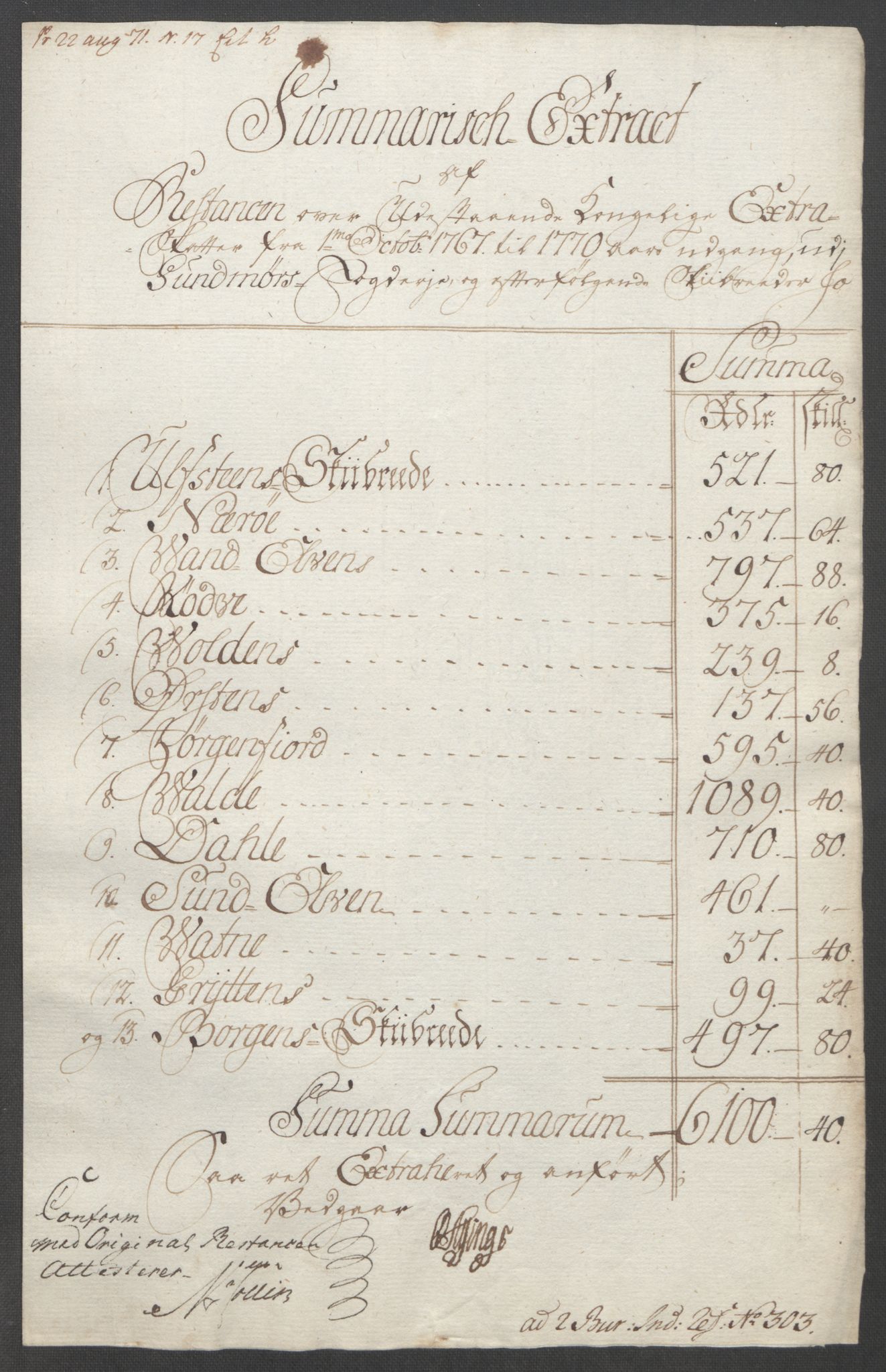 Rentekammeret inntil 1814, Reviderte regnskaper, Fogderegnskap, RA/EA-4092/R54/L3645: Ekstraskatten Sunnmøre, 1762-1772, p. 194