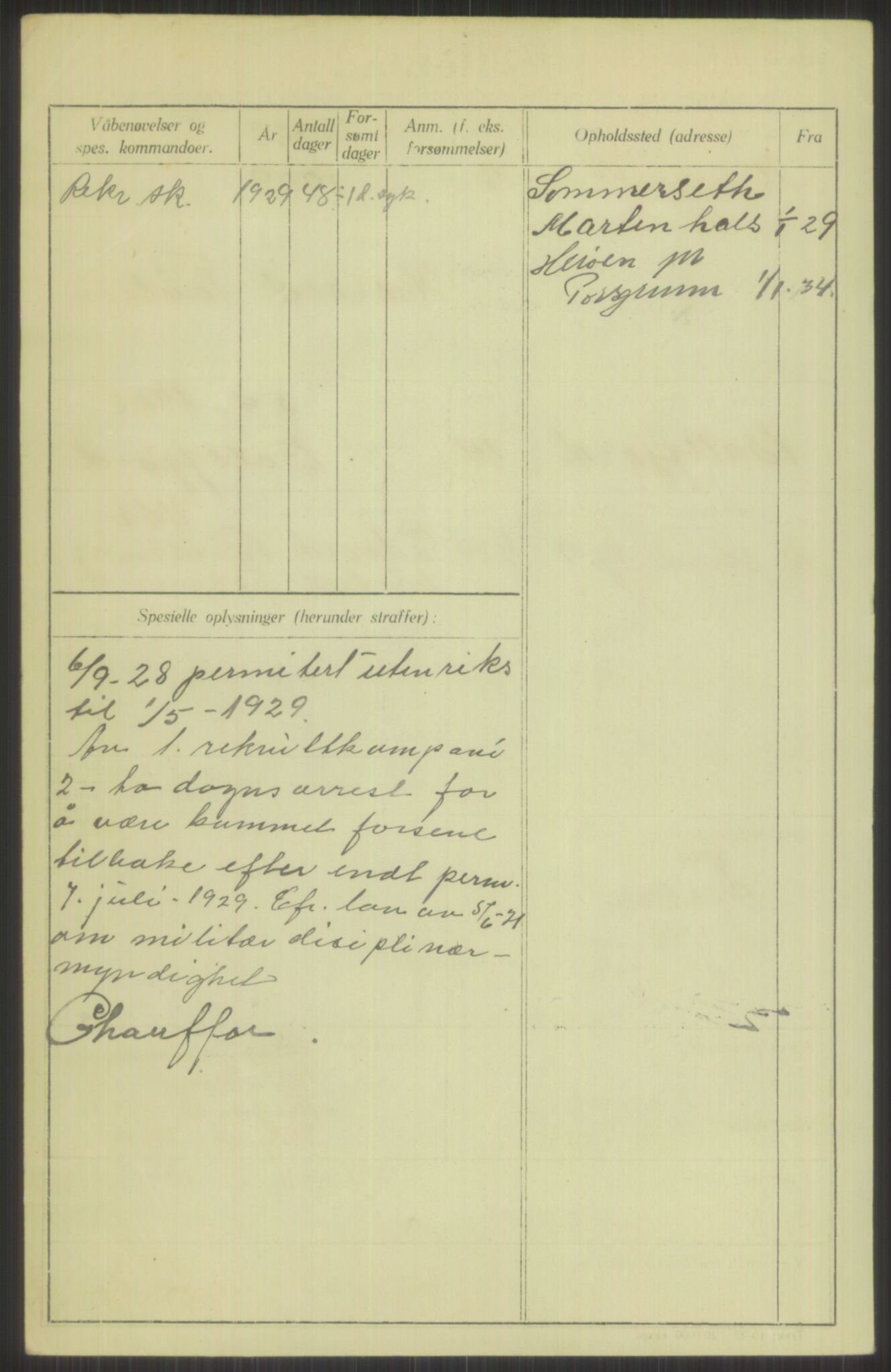 Forsvaret, Troms infanteriregiment nr. 16, AV/RA-RAFA-3146/P/Pa/L0013/0004: Rulleblad / Rulleblad for regimentets menige mannskaper, årsklasse 1929, 1929, p. 1014