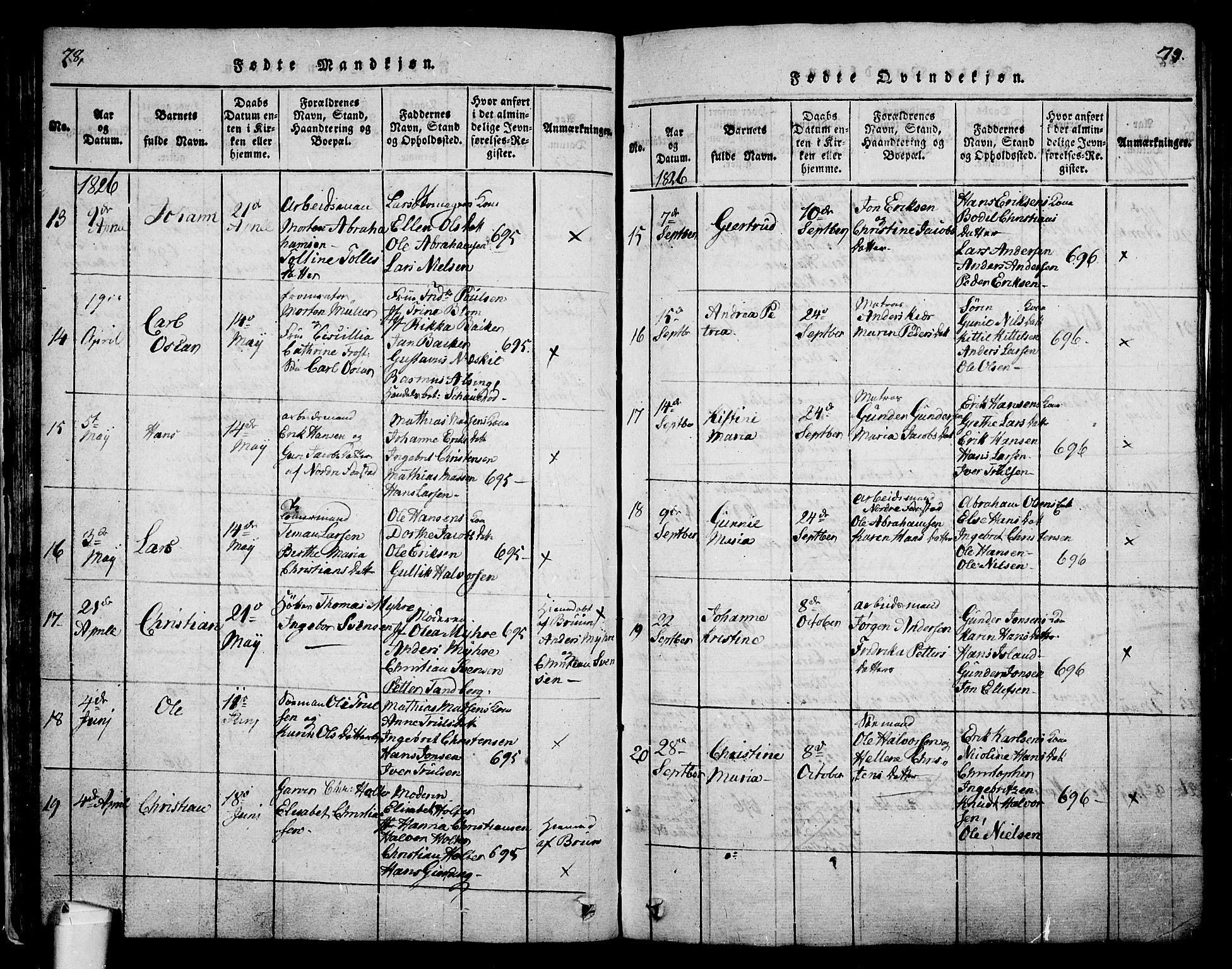Holmestrand kirkebøker, SAKO/A-346/G/Ga/L0001: Parish register (copy) no. 1, 1814-1848, p. 78-79