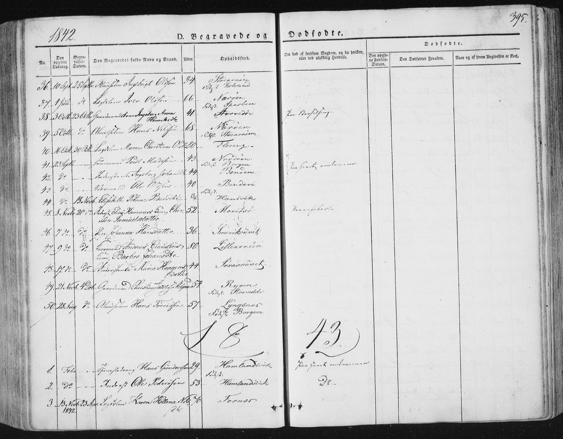Ministerialprotokoller, klokkerbøker og fødselsregistre - Nord-Trøndelag, SAT/A-1458/784/L0669: Parish register (official) no. 784A04, 1829-1859, p. 395