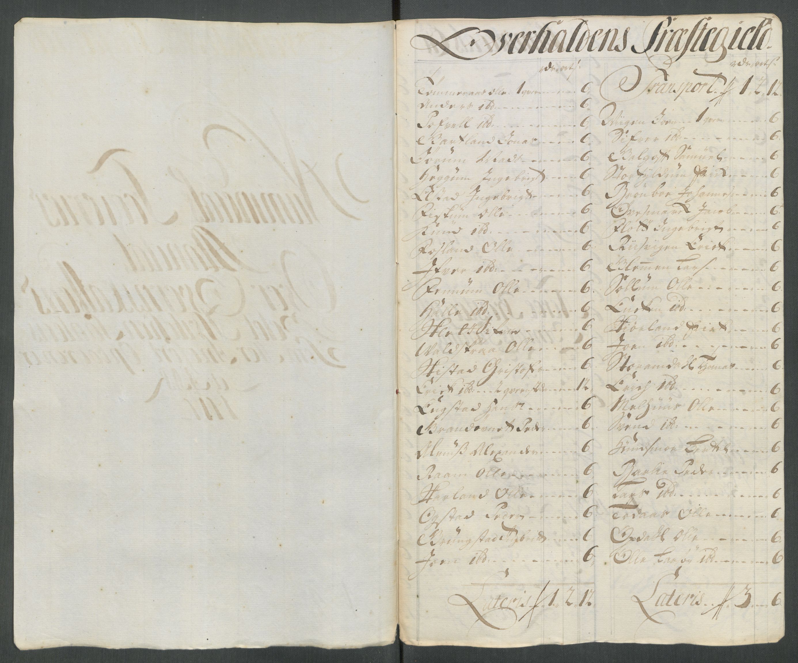 Rentekammeret inntil 1814, Reviderte regnskaper, Fogderegnskap, RA/EA-4092/R64/L4438: Fogderegnskap Namdal, 1717, p. 101