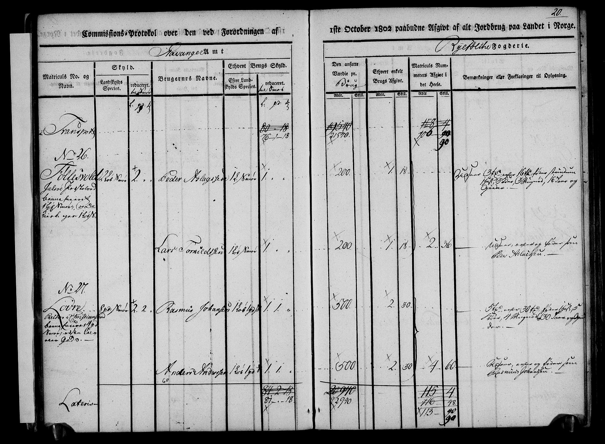 Rentekammeret inntil 1814, Realistisk ordnet avdeling, AV/RA-EA-4070/N/Ne/Nea/L0101: Ryfylke fogderi. Kommisjonsprotokoll for Jelsa, Hjelmeland og Årdal skipreider, 1803, p. 21