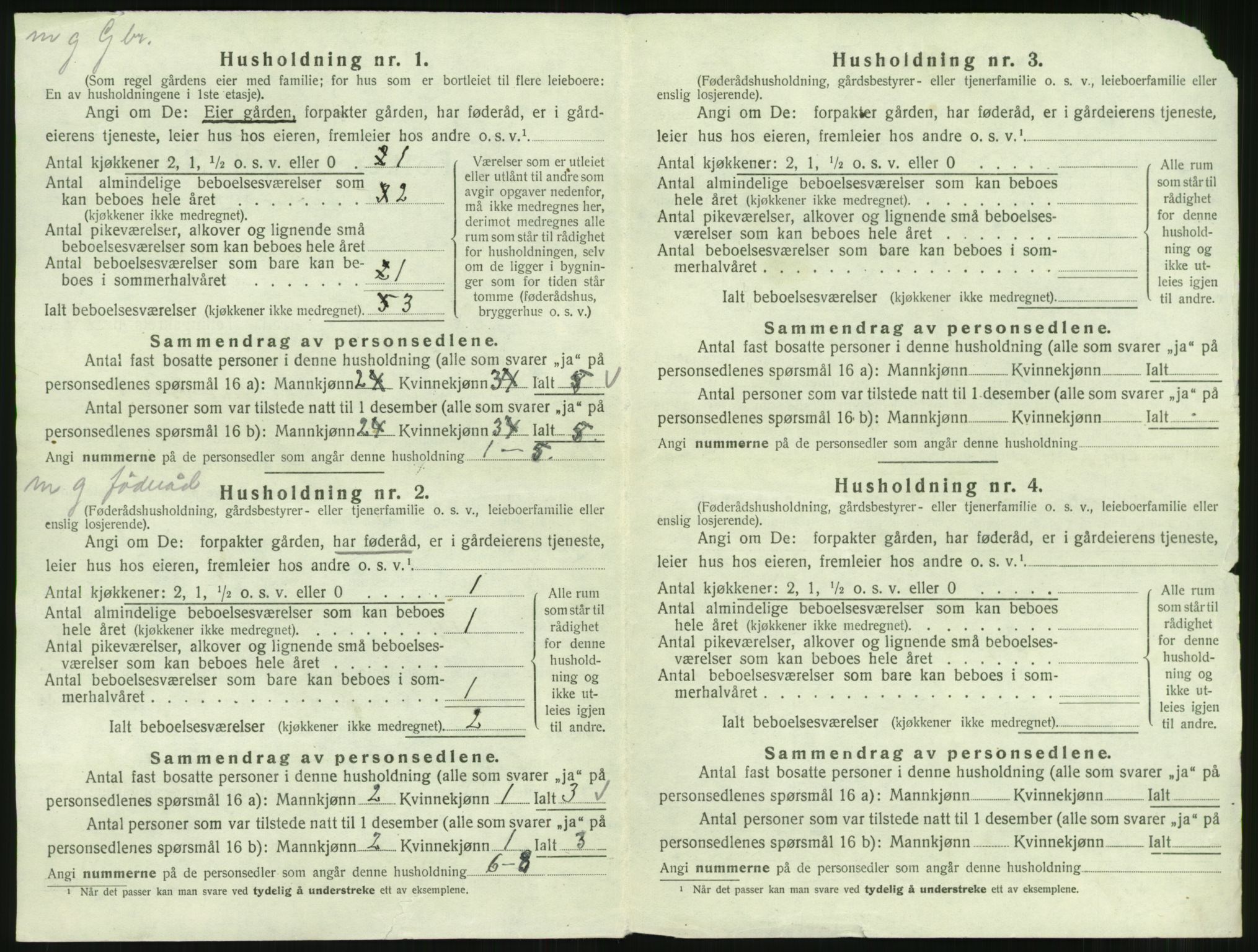 SAST, 1920 census for Jelsa, 1920, p. 665