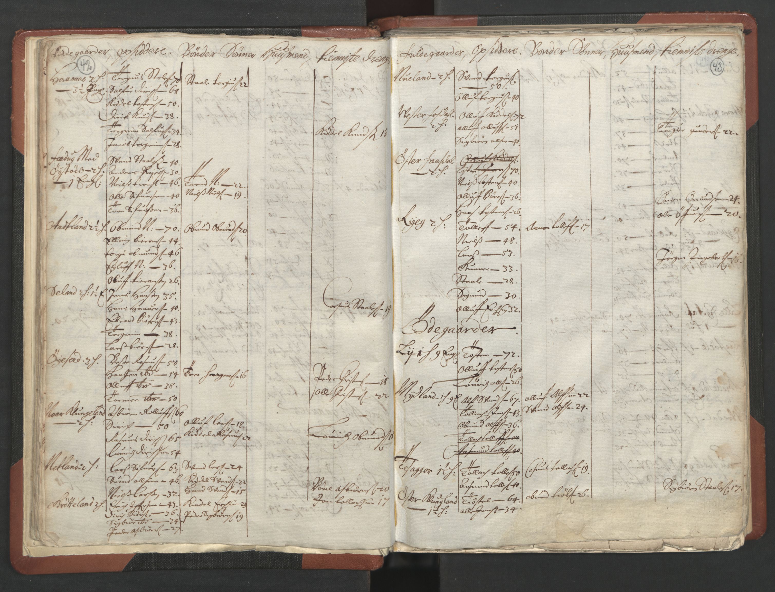 RA, Bailiff's Census 1664-1666, no. 10: Lista len, 1664, p. 42-43