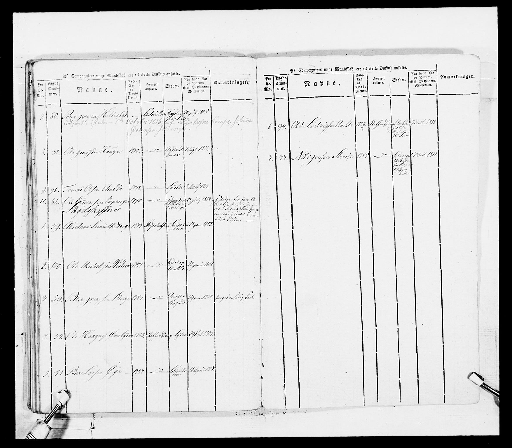 Generalitets- og kommissariatskollegiet, Det kongelige norske kommissariatskollegium, AV/RA-EA-5420/E/Eh/L0100: Bergenhusiske skarpskytterbataljon, 1812, p. 182