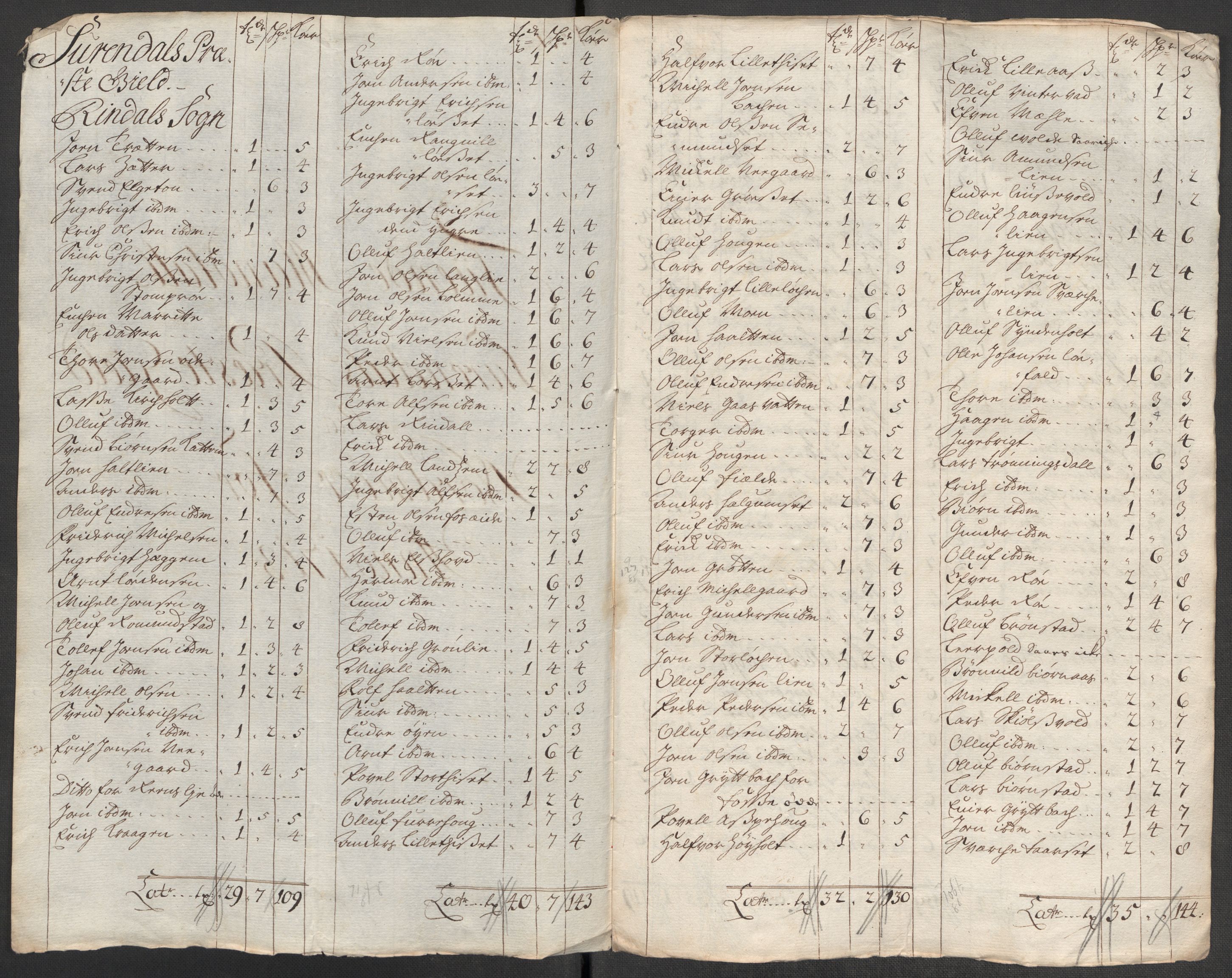 Rentekammeret inntil 1814, Reviderte regnskaper, Fogderegnskap, RA/EA-4092/R56/L3747: Fogderegnskap Nordmøre, 1713, p. 249