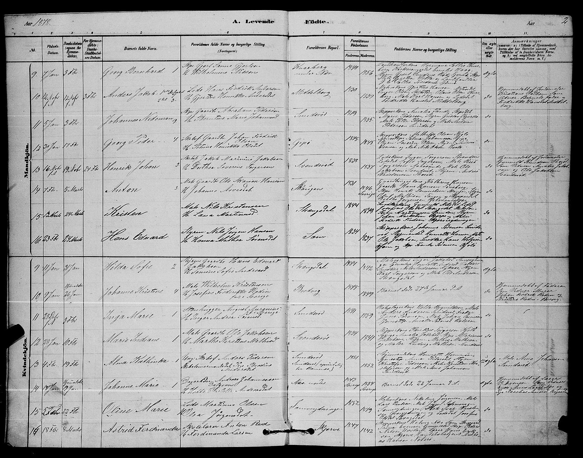 Nøtterøy kirkebøker, AV/SAKO-A-354/G/Ga/L0003: Parish register (copy) no. I 3, 1878-1893, p. 2